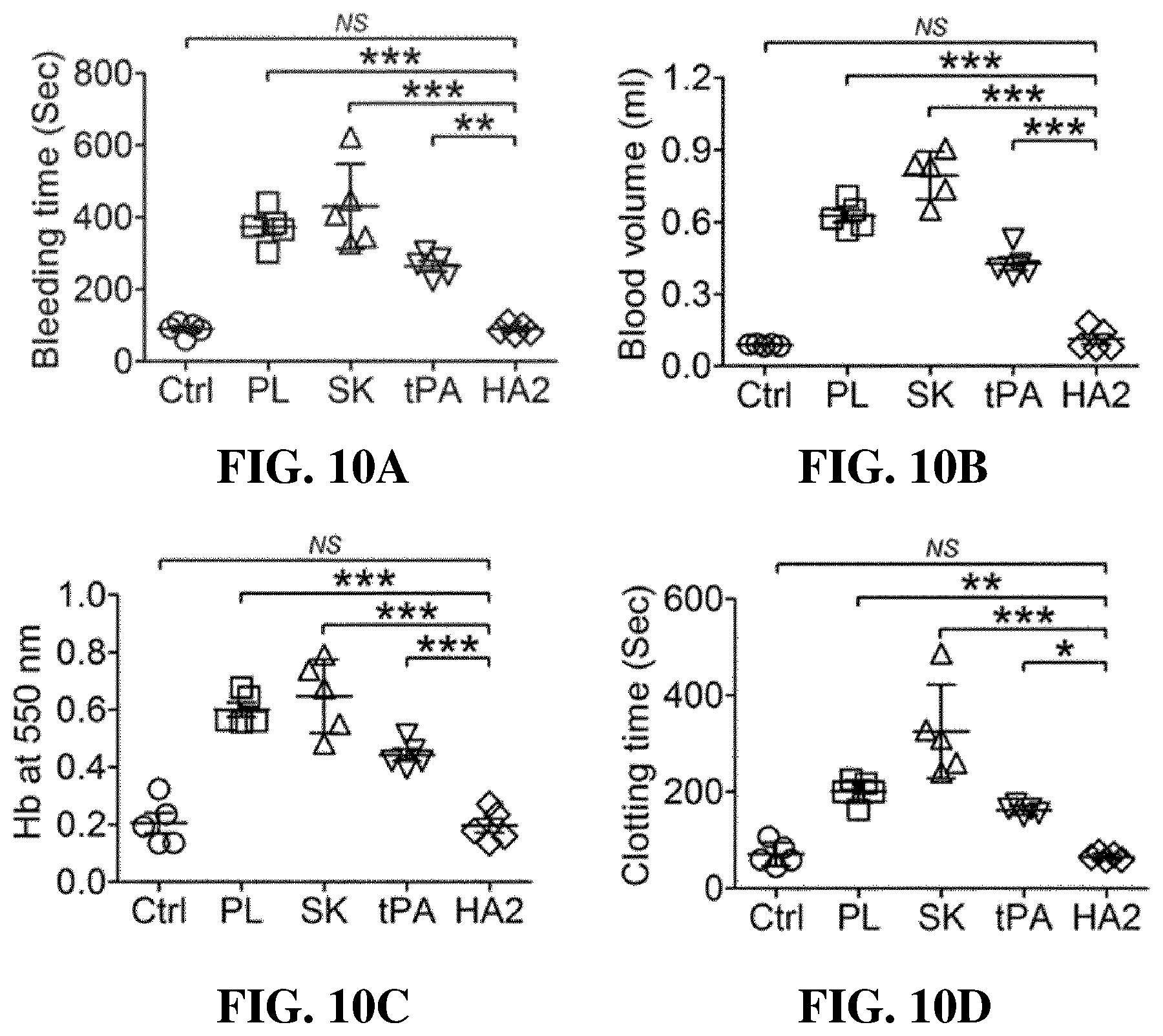 Patent US12599653 Figure 9 – Thrombolytic agents for intravascular clots