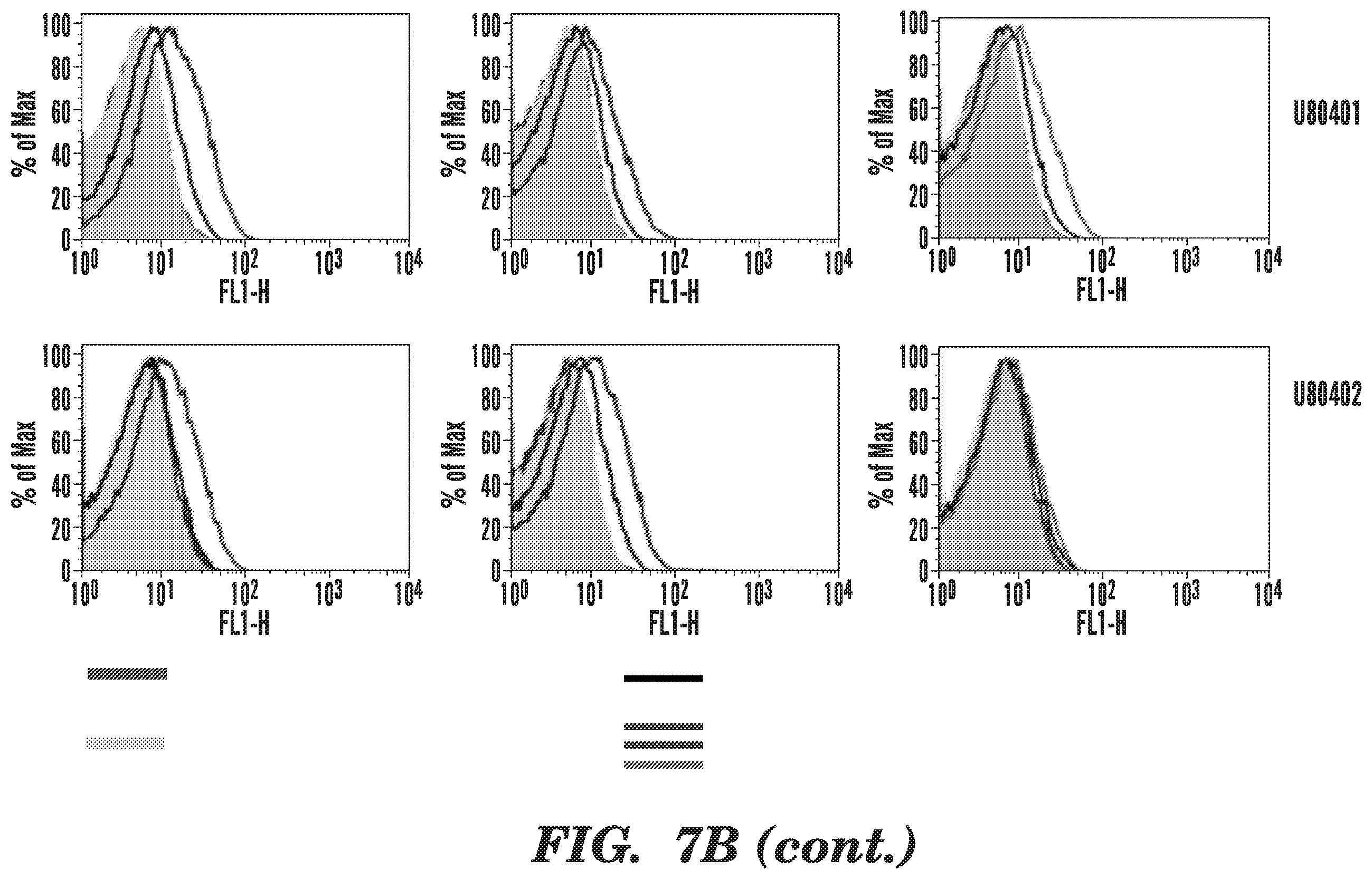 Patent US12599655 Figure 11 – Neisseria gonorrhoeae vaccine compositions and methods of selecting antigens
