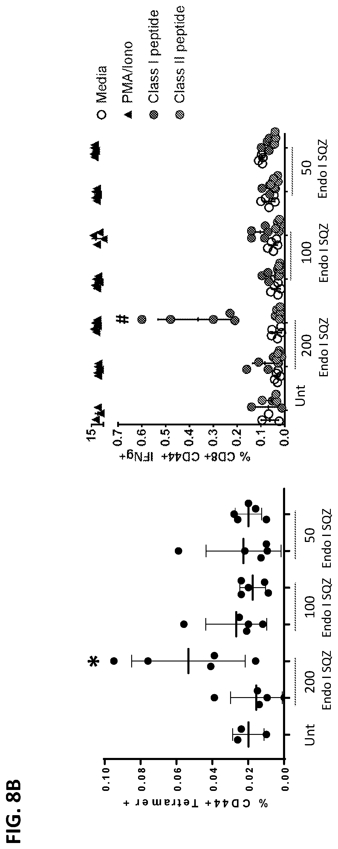 Patent US12599656 Figure 13 – Methods for treating HPV-associated diseases