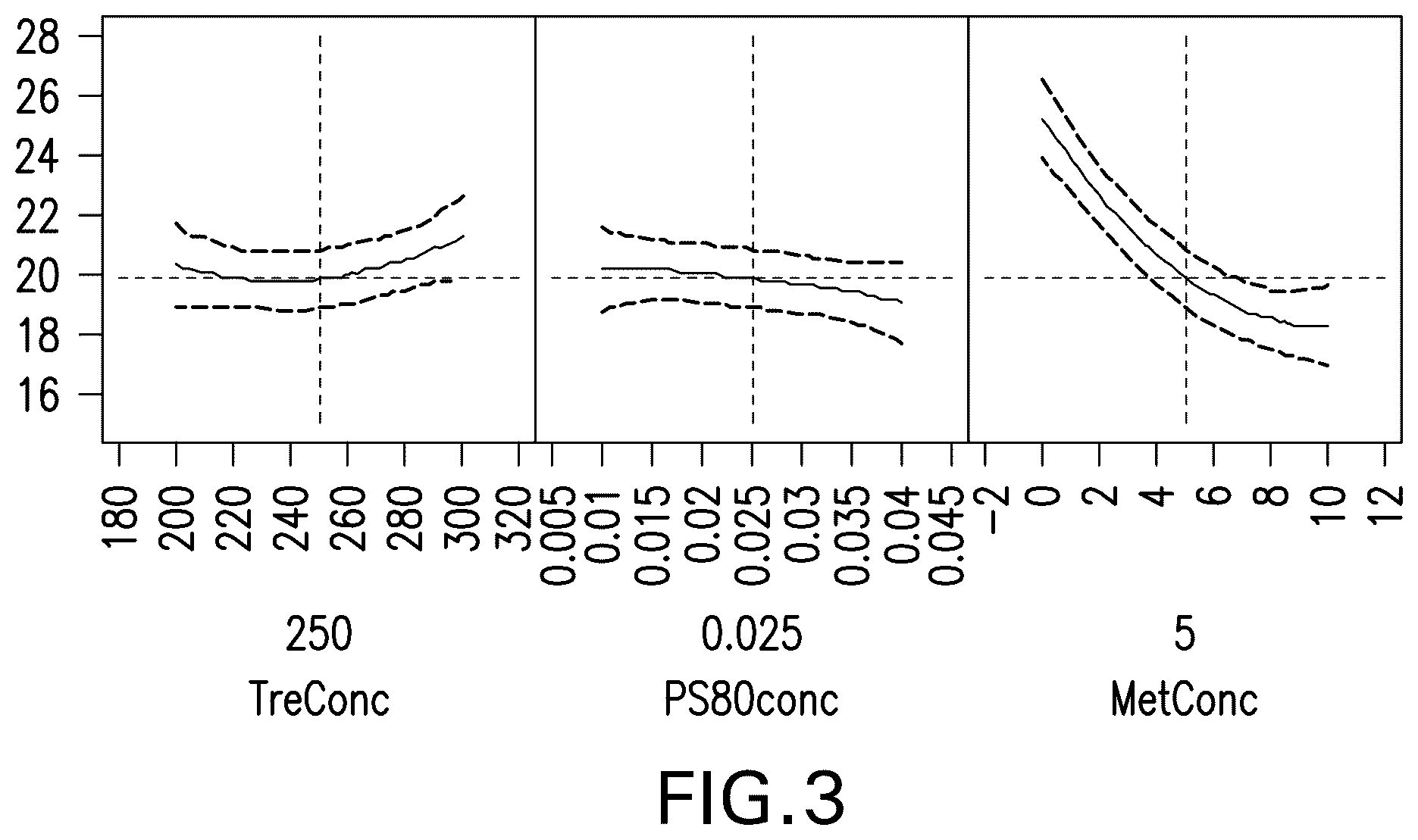 Patent US12599664 Figure 3 – Pharmaceutical products and stable liquid compositions of IL-17 antibodies