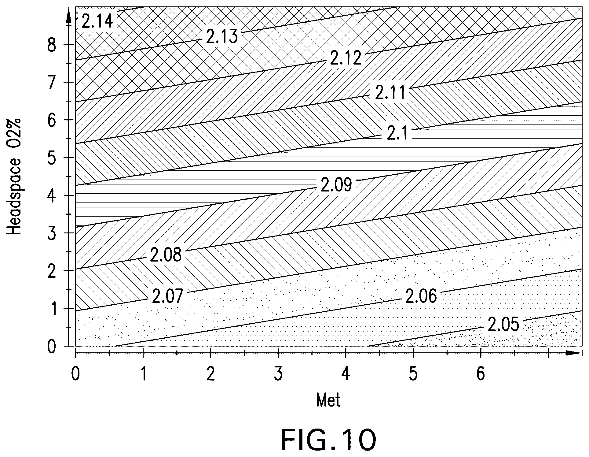 Patent US12599664 Figure 11 – Pharmaceutical products and stable liquid compositions of IL-17 antibodies