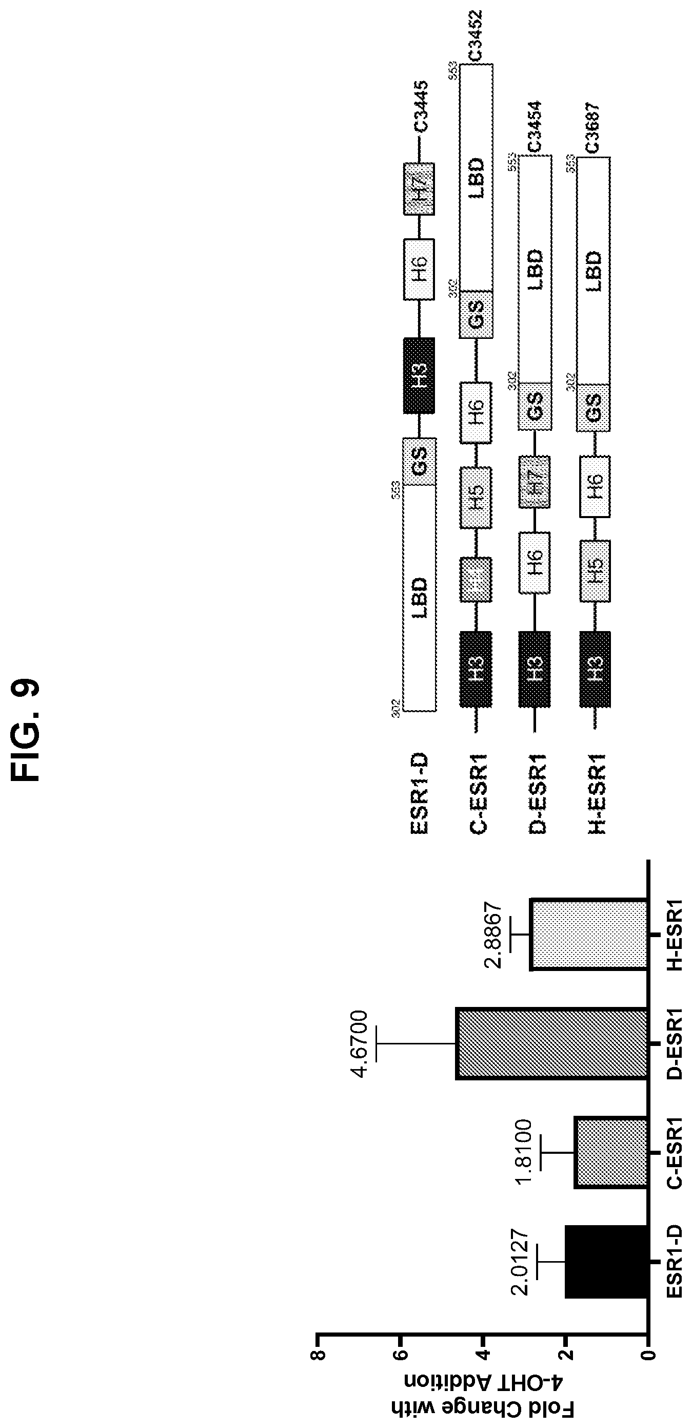 Patent US12599665 Figure 11 – Gene fusions for control of genetically modified cells