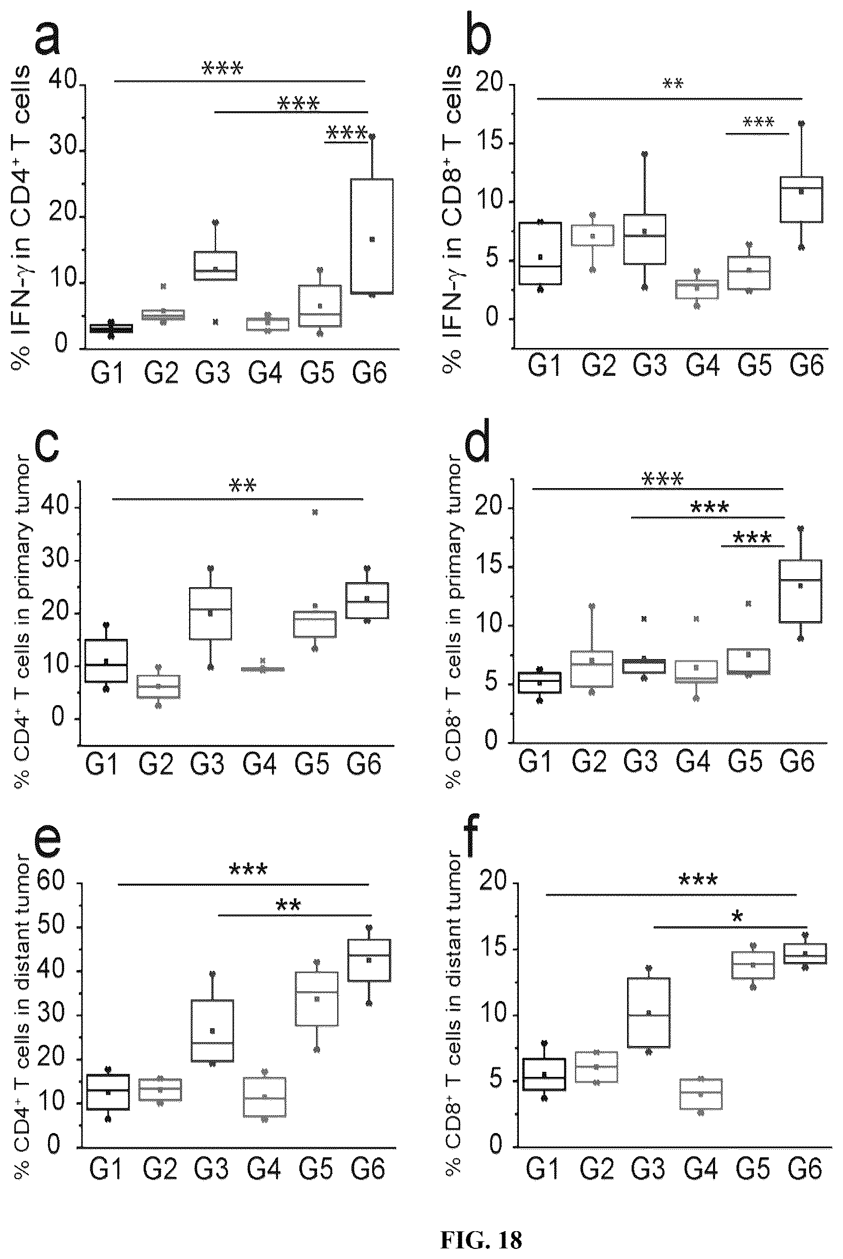 Patent US12599666 Figure 14 – Photolytic compounds and triplet-triplet annihilation mediated photolysis