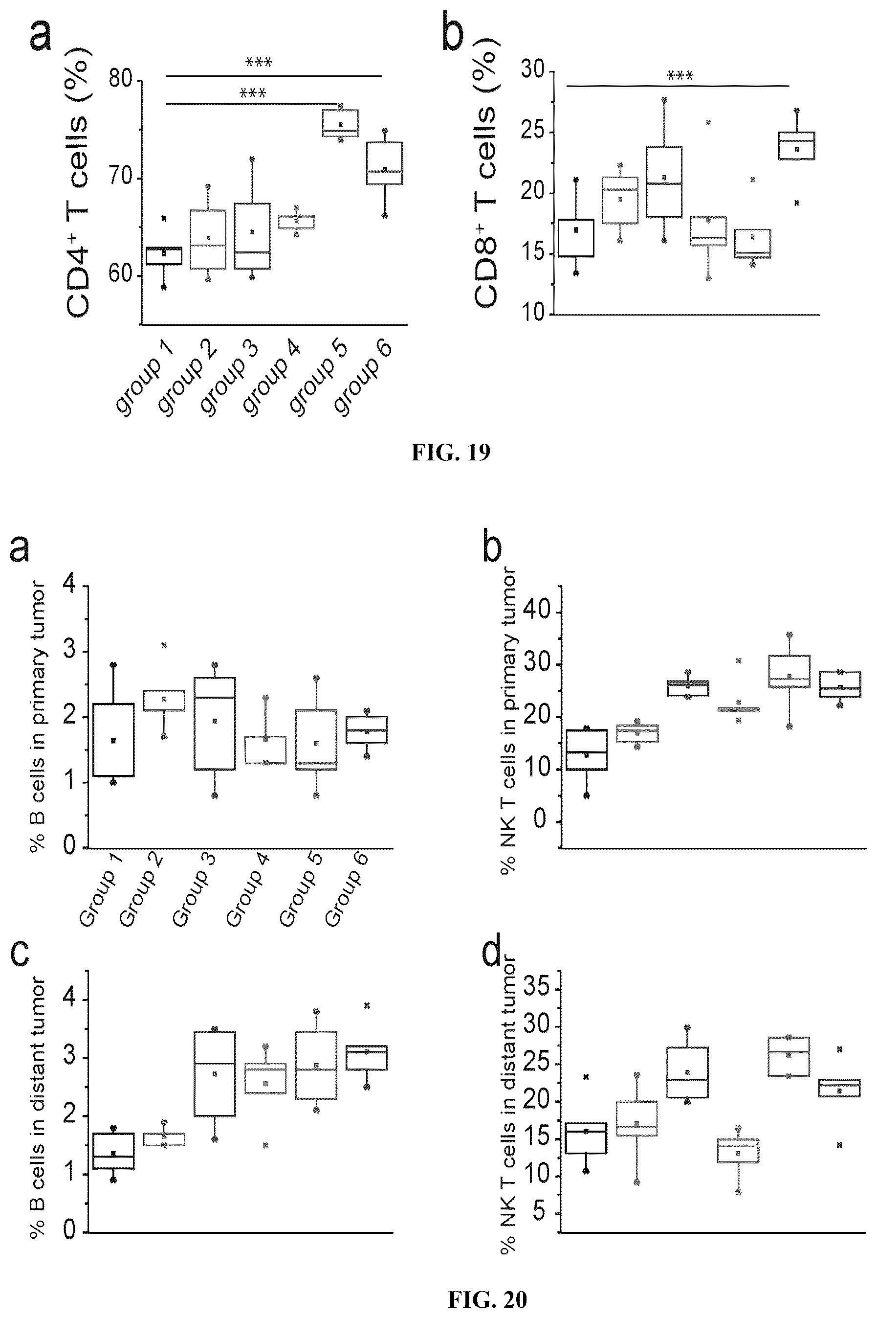 Patent US12599666 Figure 15 – Photolytic compounds and triplet-triplet annihilation mediated photolysis
