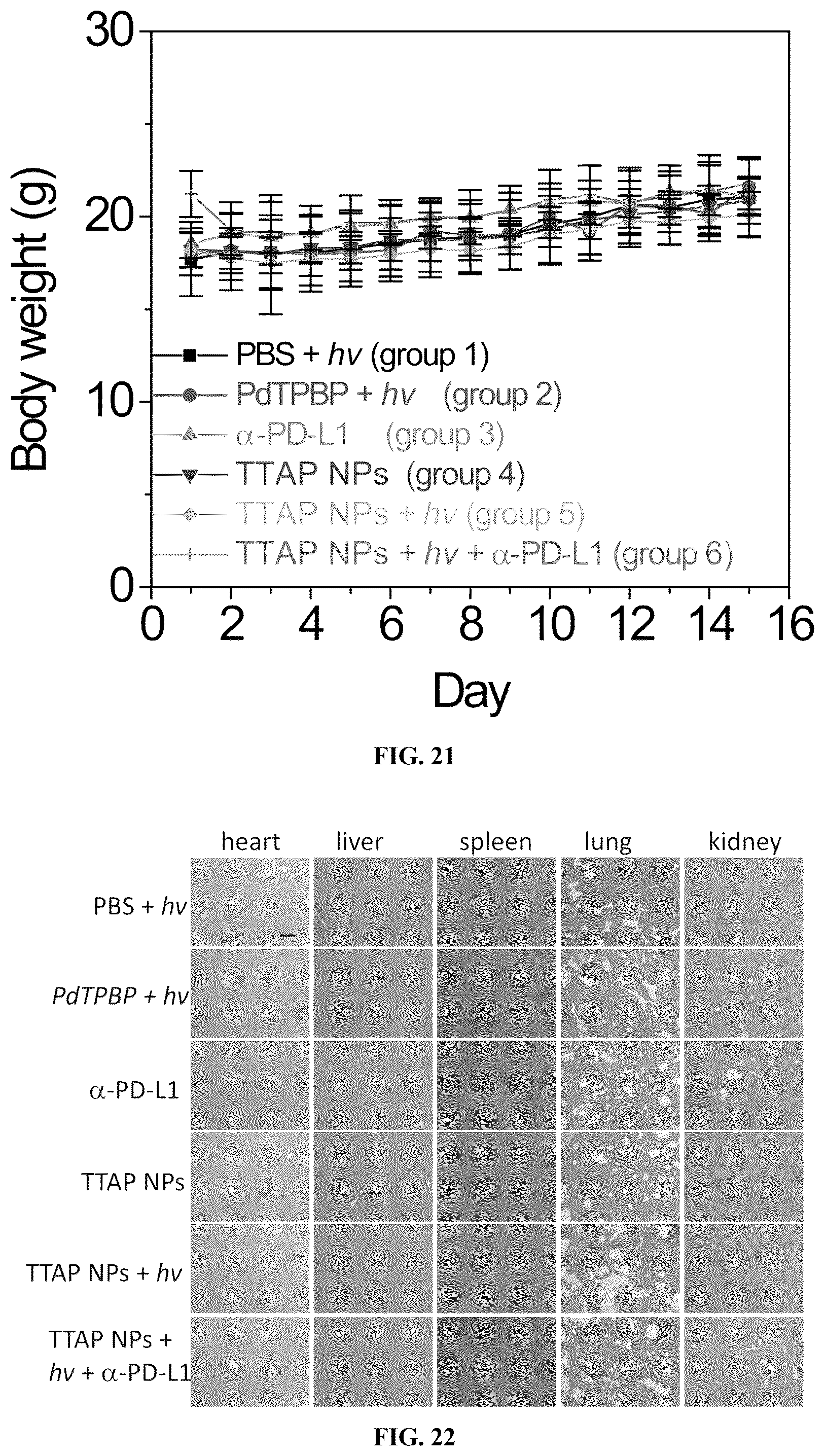 Patent US12599666 Figure 16 – Photolytic compounds and triplet-triplet annihilation mediated photolysis