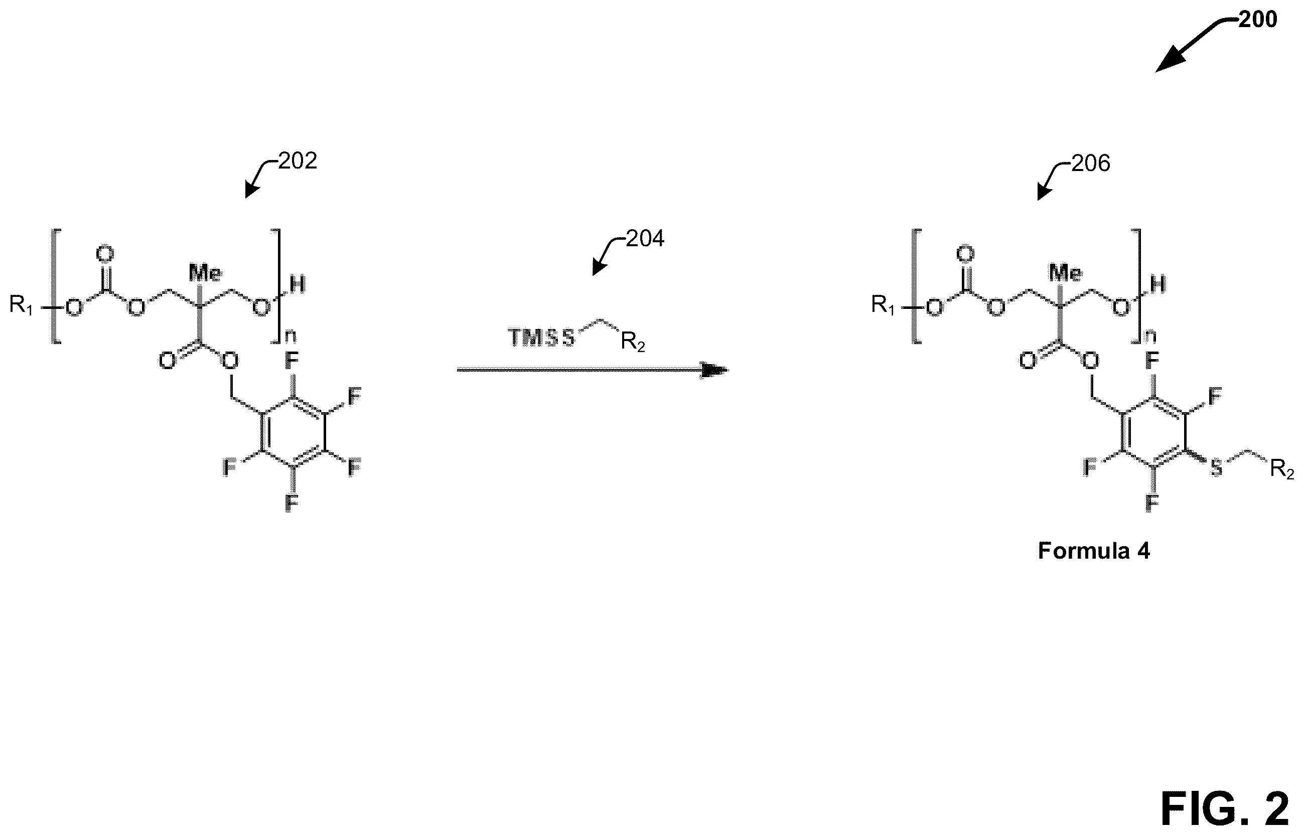 Patent US12599673 Figure 2 – Techniques for enhancing the selectivity and efficacy of antimicrobial and anticancer polymer agents