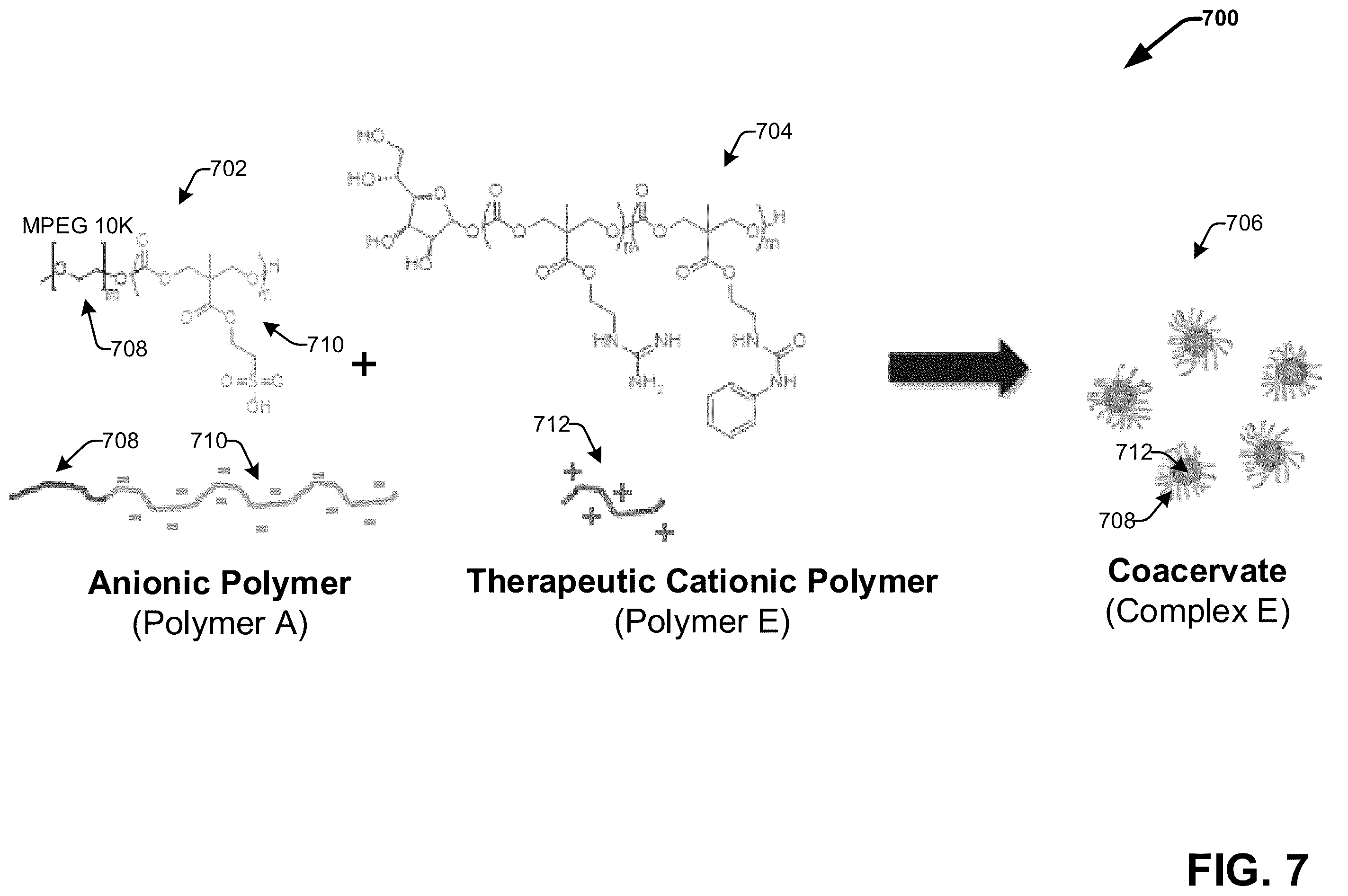 Patent US12599673 Figure 8 – Techniques for enhancing the selectivity and efficacy of antimicrobial and anticancer polymer agents
