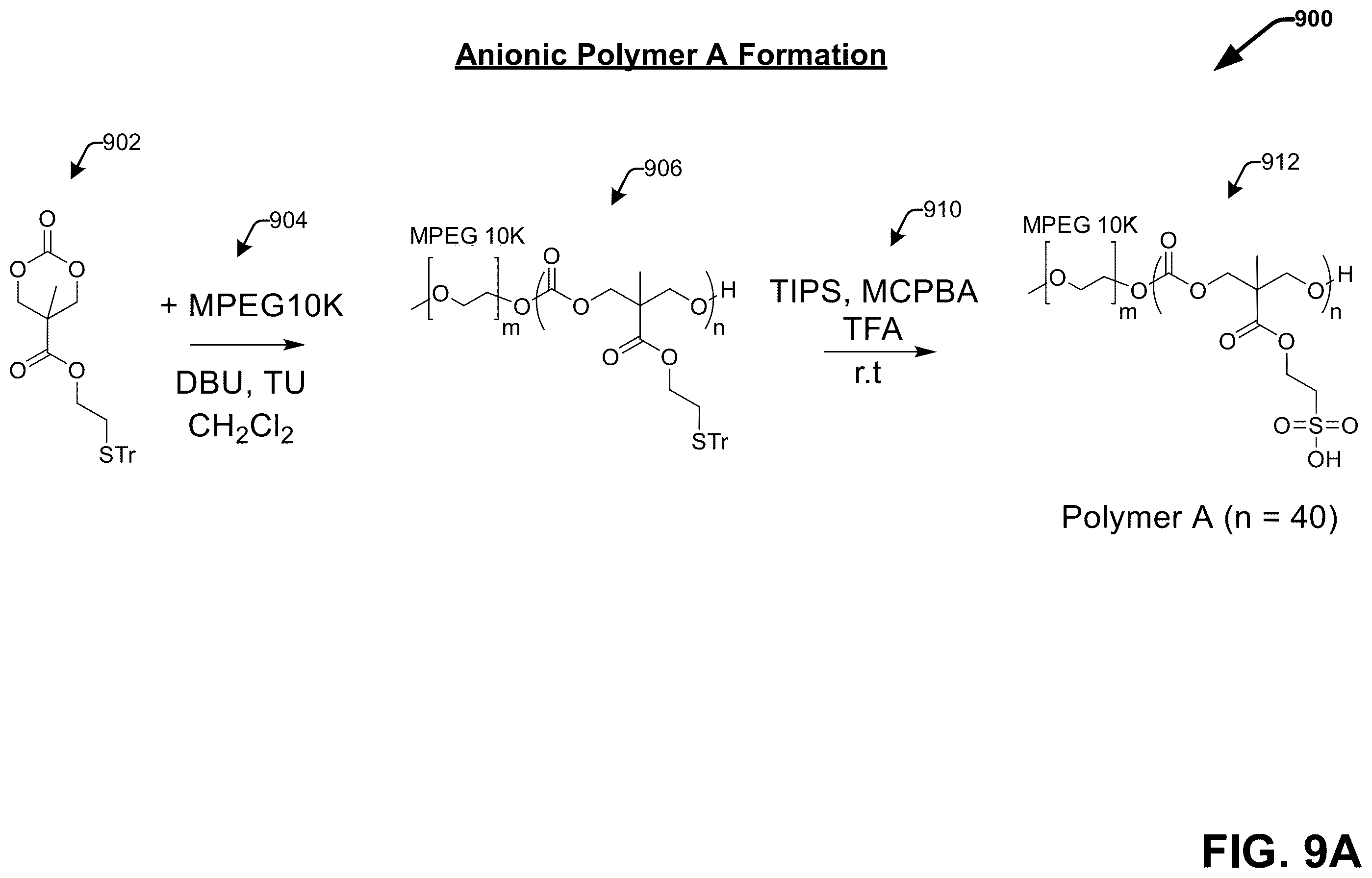 Patent US12599673 Figure 10 – Techniques for enhancing the selectivity and efficacy of antimicrobial and anticancer polymer agents
