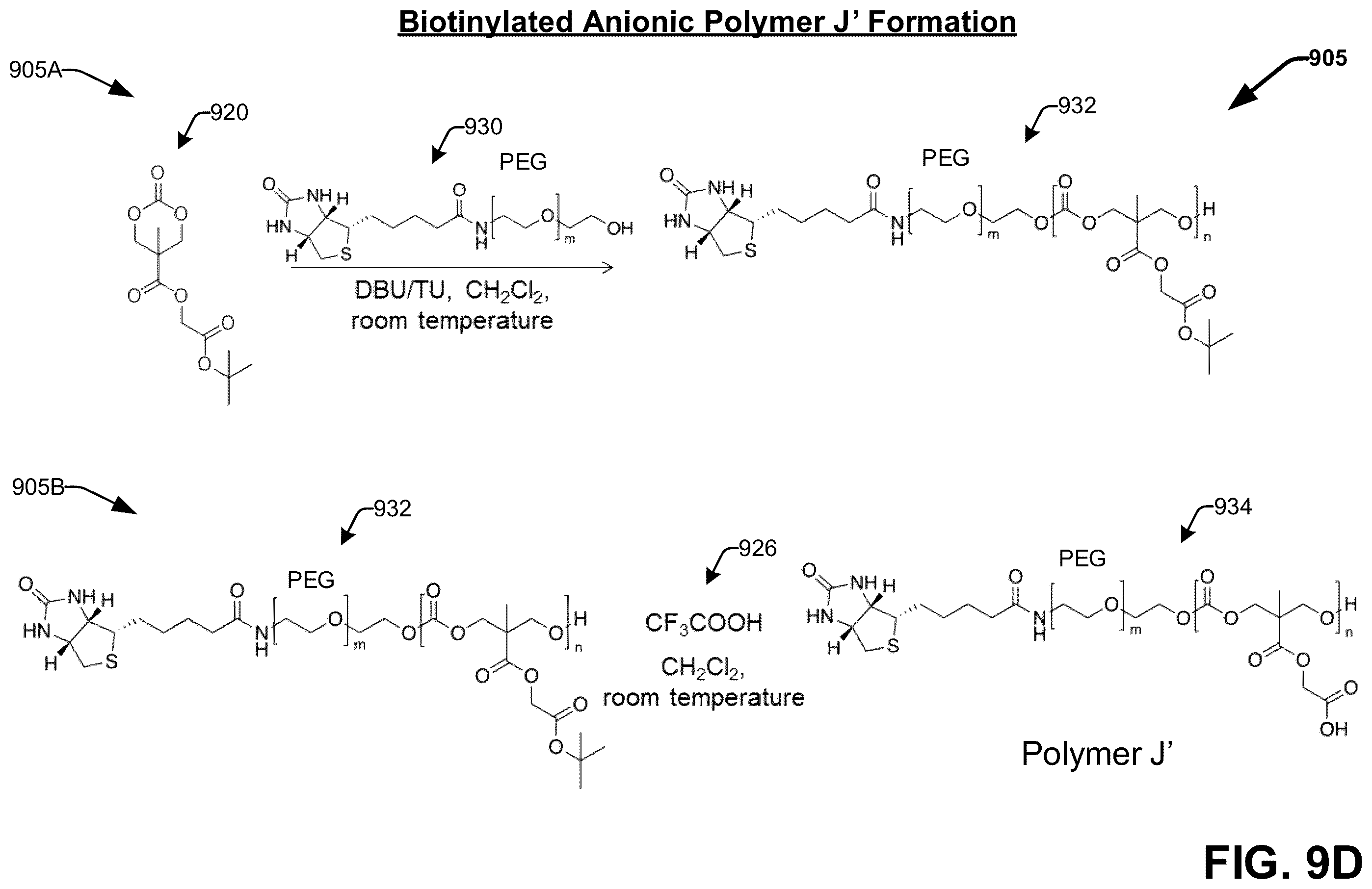 Patent US12599673 Figure 13 – Techniques for enhancing the selectivity and efficacy of antimicrobial and anticancer polymer agents
