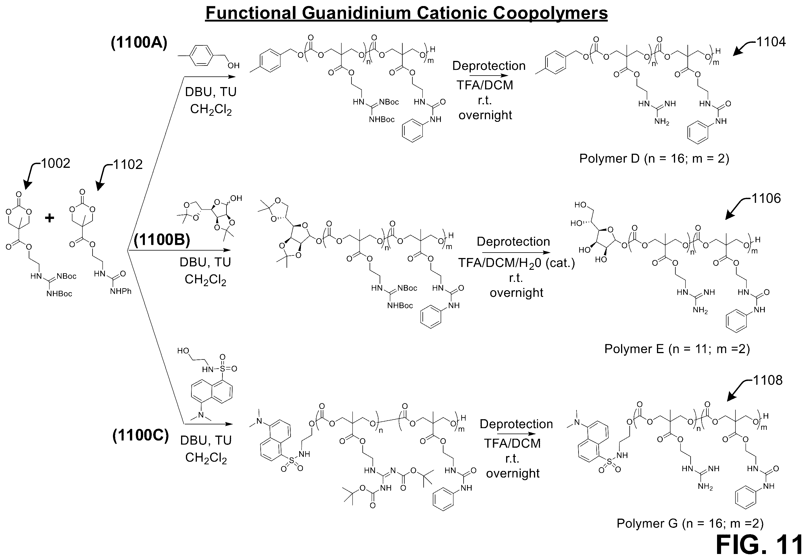 Patent US12599673 Figure 15 – Techniques for enhancing the selectivity and efficacy of antimicrobial and anticancer polymer agents