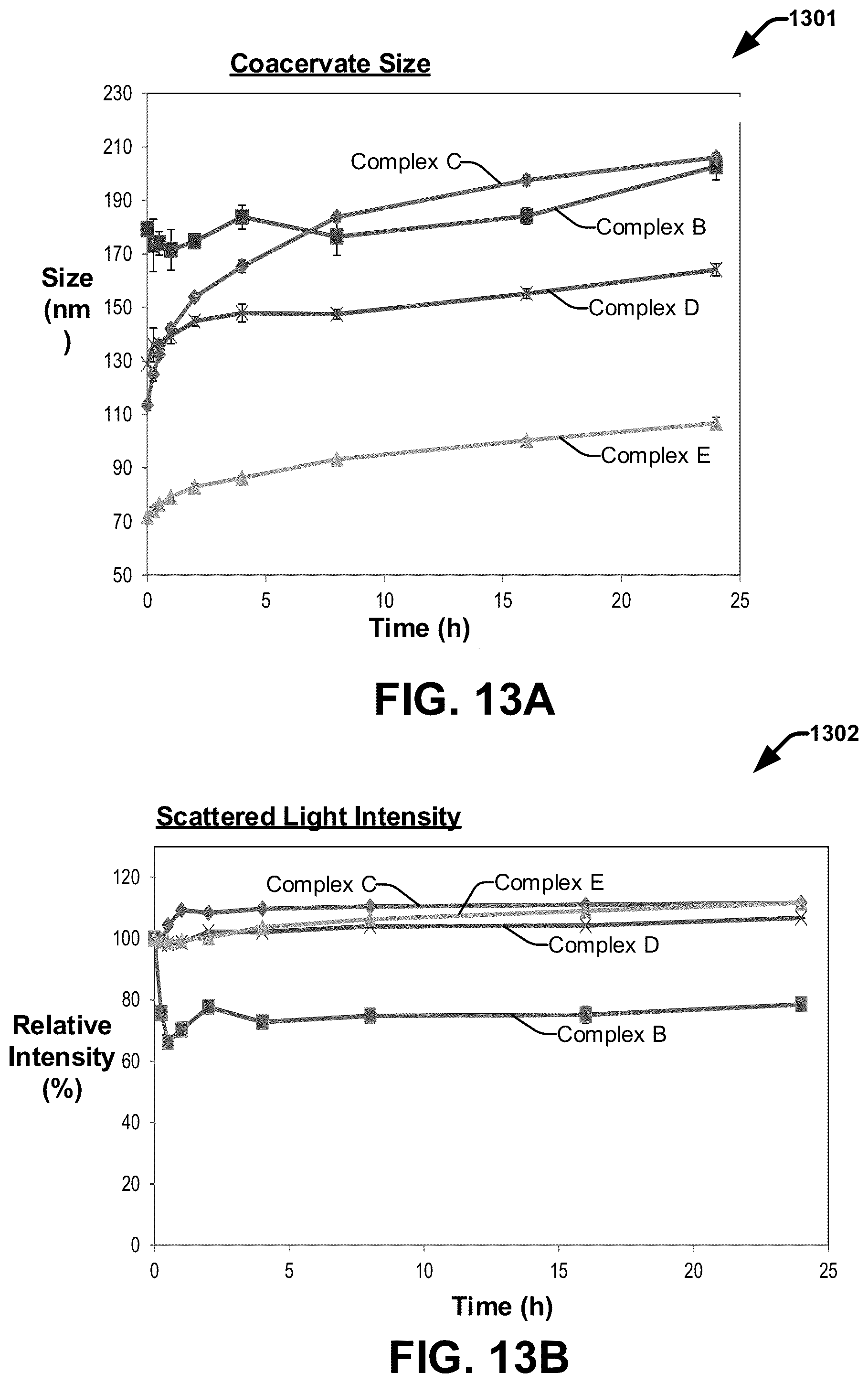 Patent US12599673 Figure 17 – Techniques for enhancing the selectivity and efficacy of antimicrobial and anticancer polymer agents
