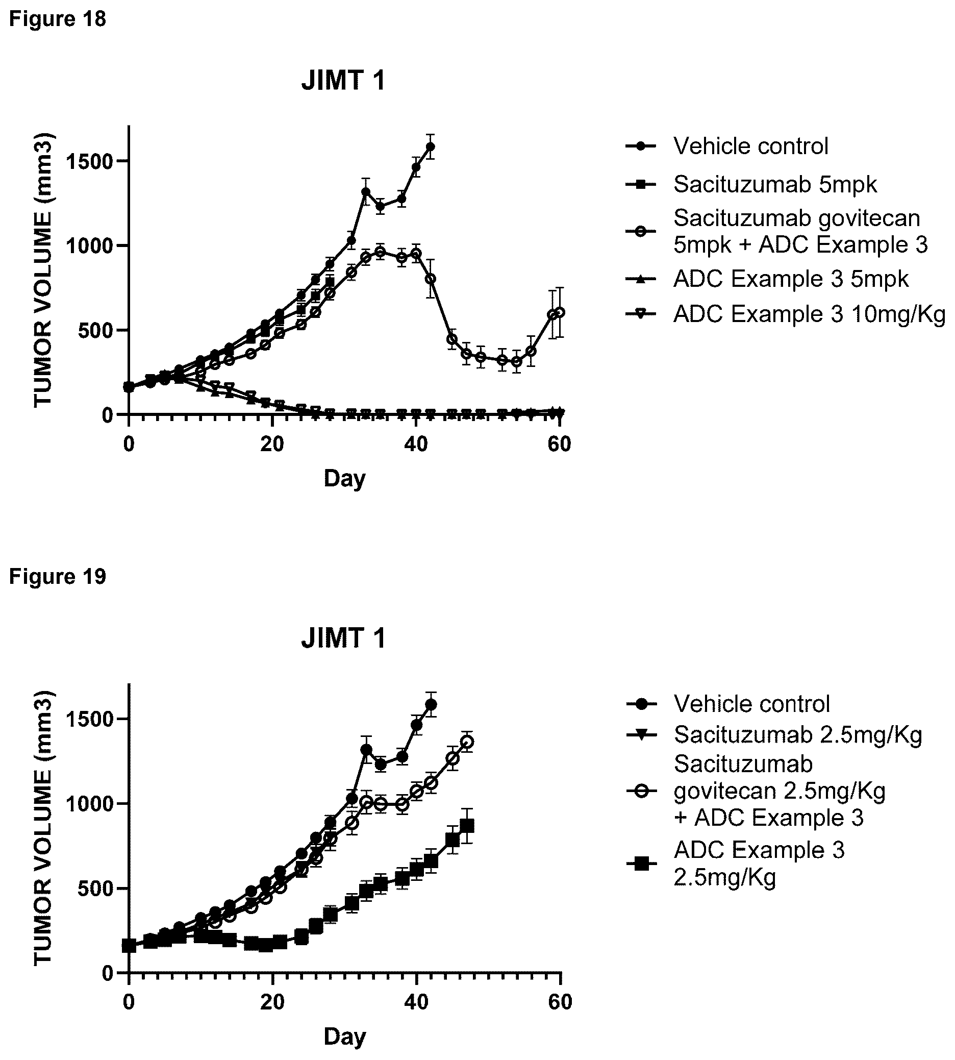 Patent US12599676 Figure 13 – Cytotoxic imidazo[1,2-A]pyridine compounds and their use in therapy