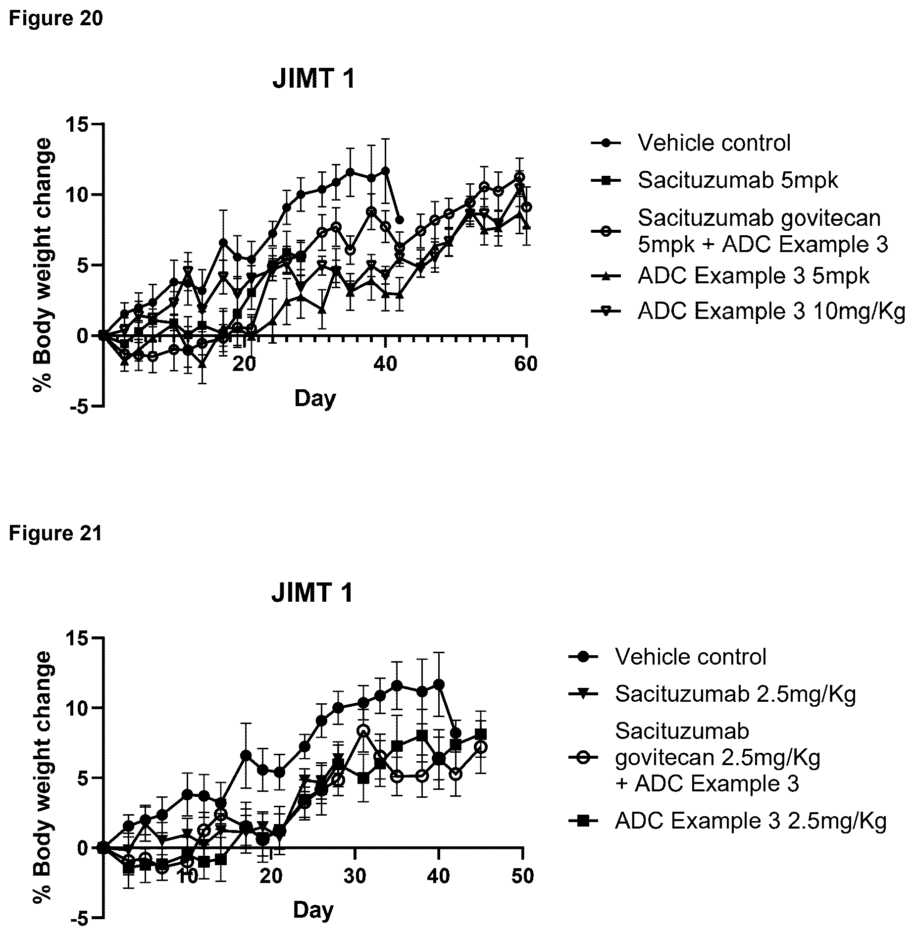 Patent US12599676 Figure 14 – Cytotoxic imidazo[1,2-A]pyridine compounds and their use in therapy