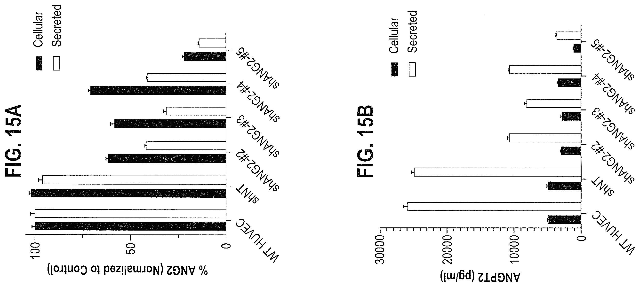 Patent US12599680 Figure 18 – Treatments for ocular neovascularization