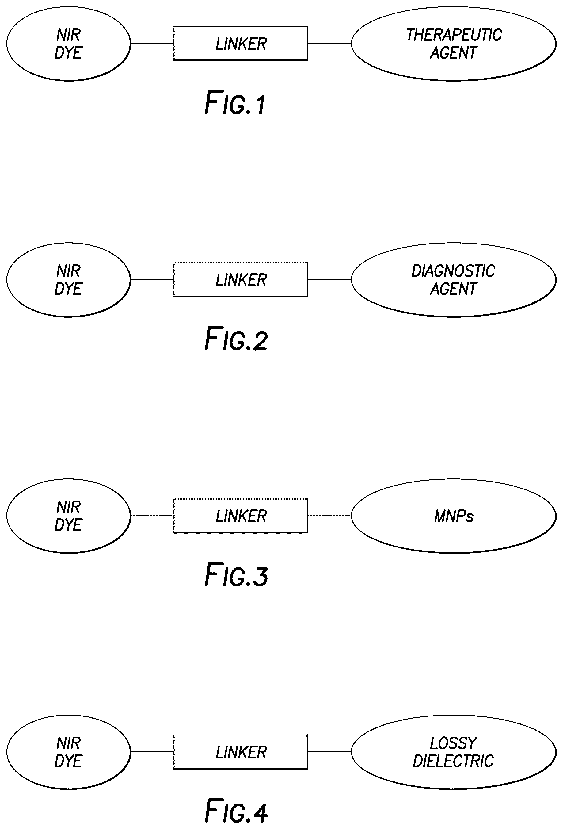 Patent US12599682 Figure 1 – Near-infrared dyes and conjugates for targeting tumors