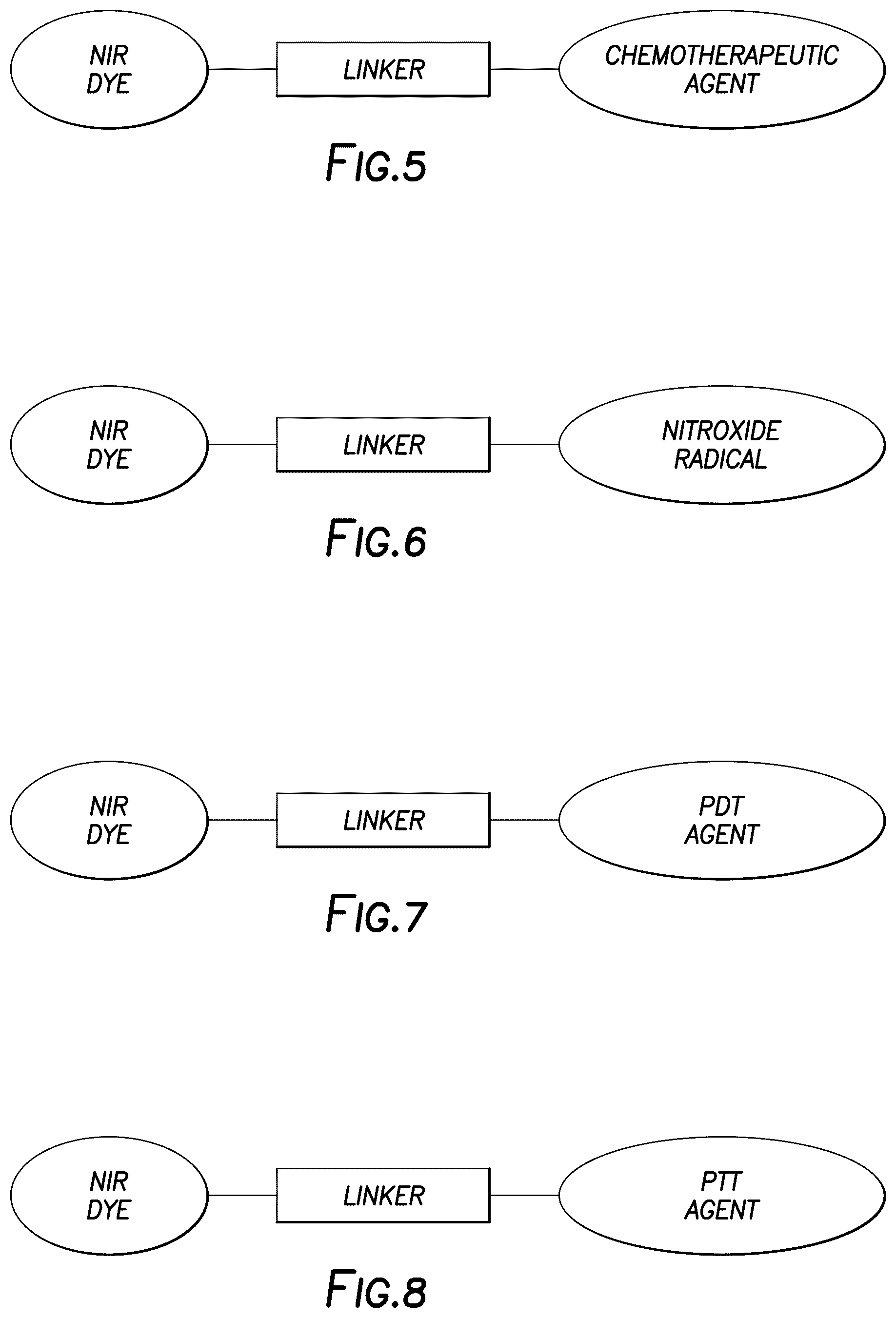 Patent US12599682 Figure 2 – Near-infrared dyes and conjugates for targeting tumors