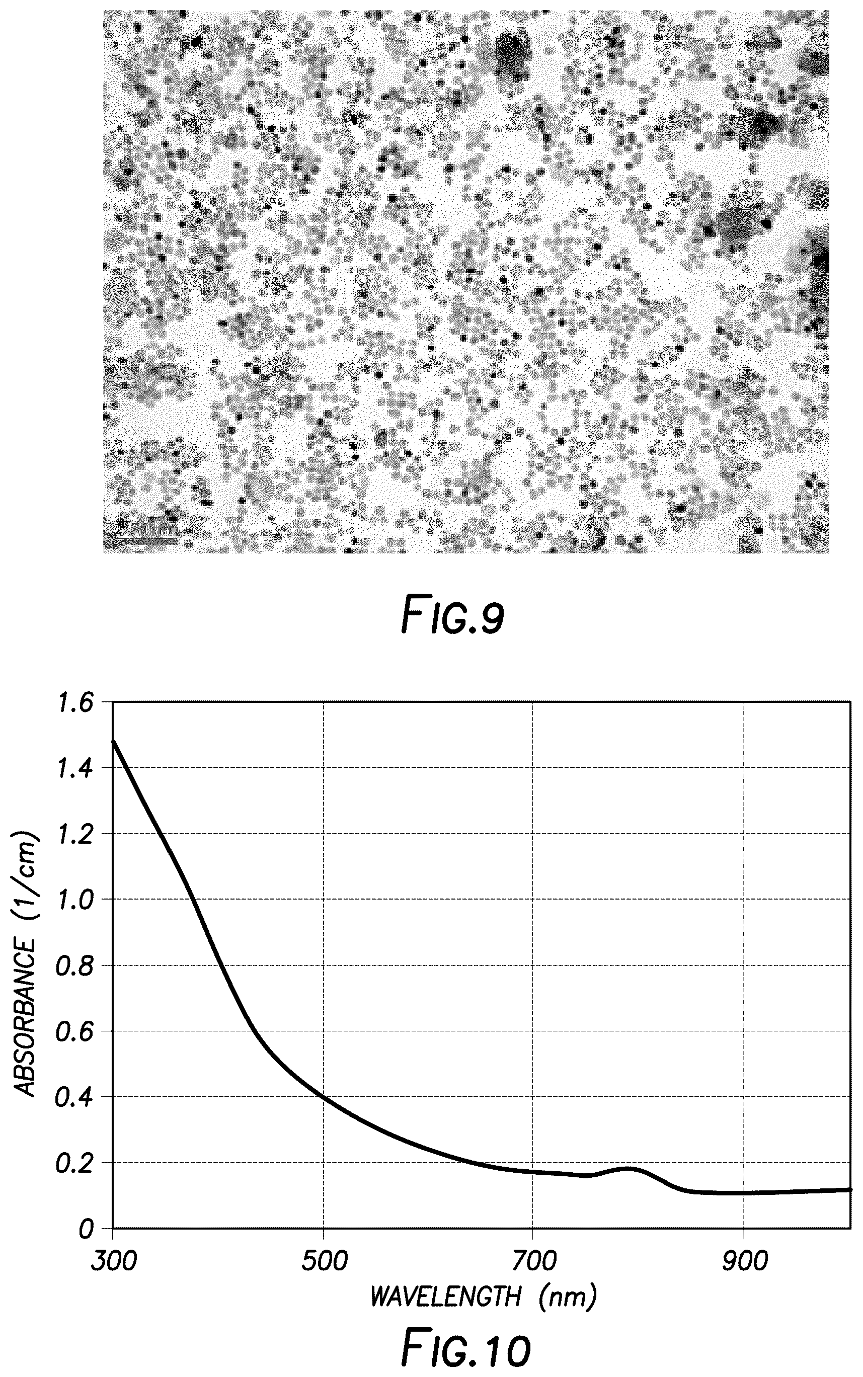 Patent US12599682 Figure 3 – Near-infrared dyes and conjugates for targeting tumors