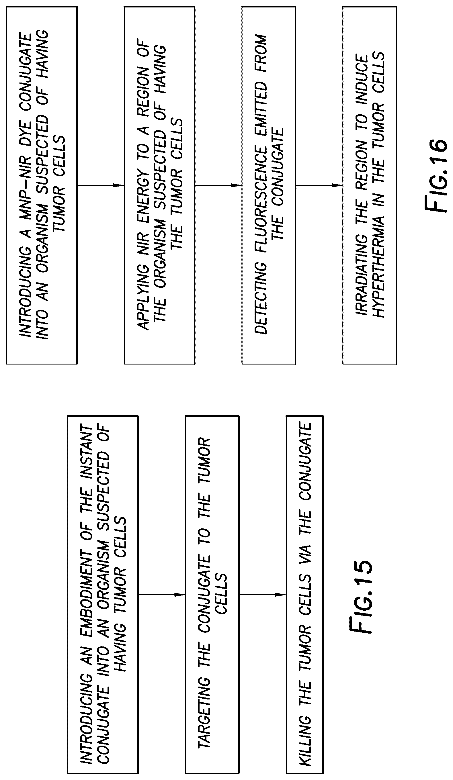 Patent US12599682 Figure 6 – Near-infrared dyes and conjugates for targeting tumors