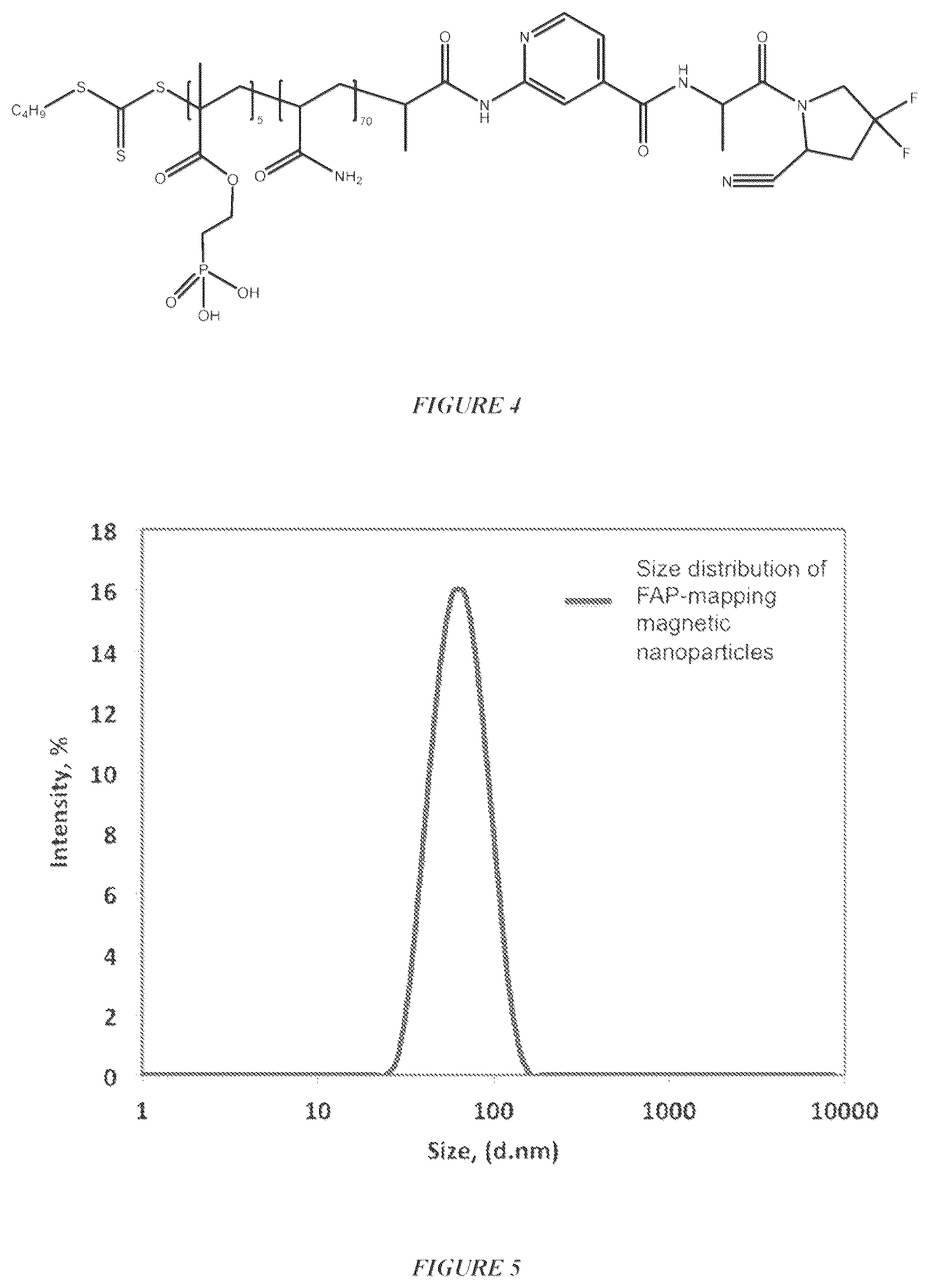 Patent US12599683 Figure 3 – Mapping nanoparticles