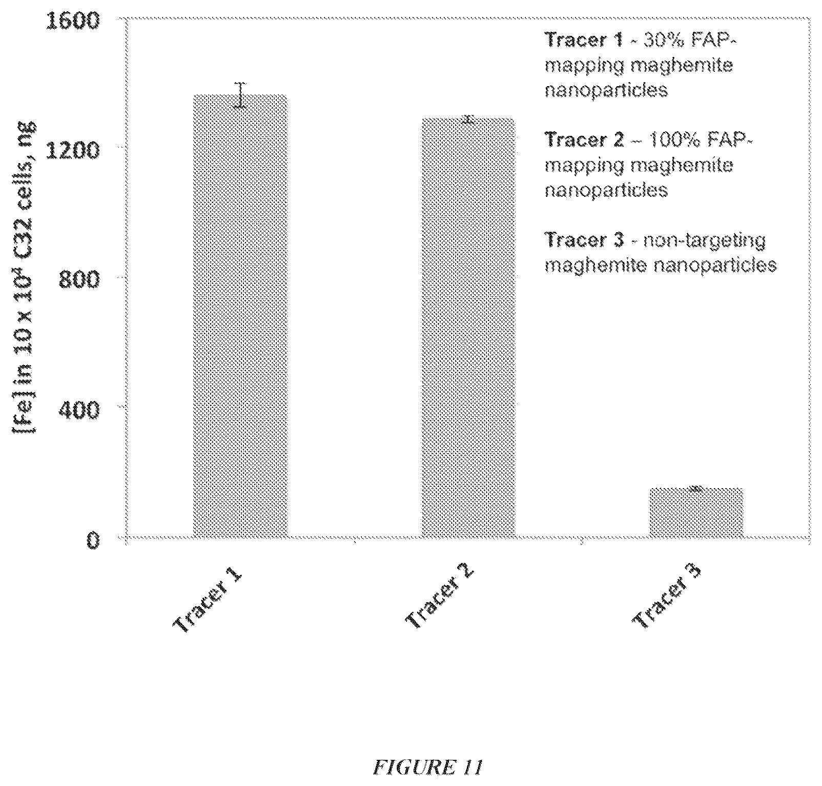 Patent US12599683 Figure 8 – Mapping nanoparticles