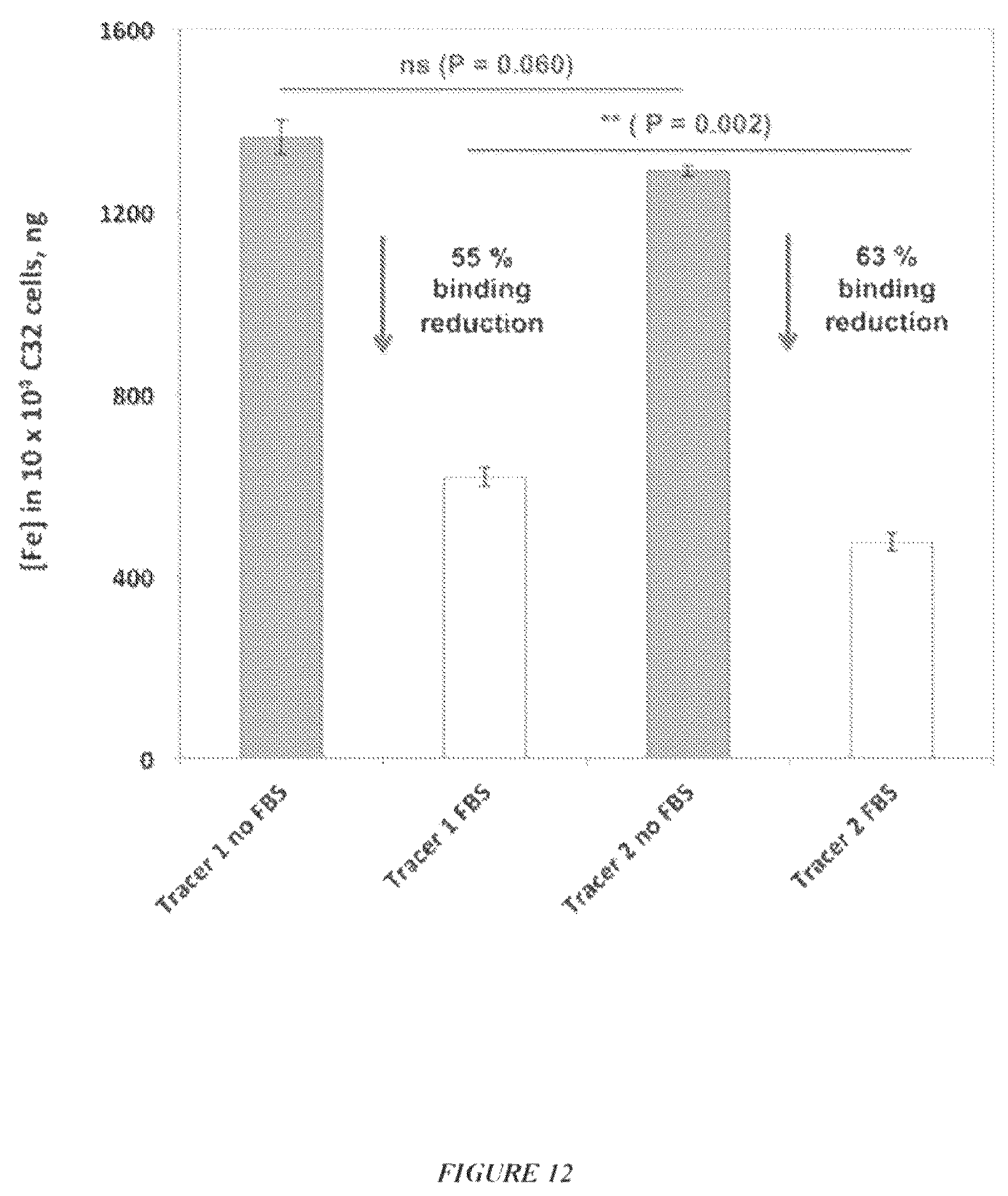 Patent US12599683 Figure 9 – Mapping nanoparticles