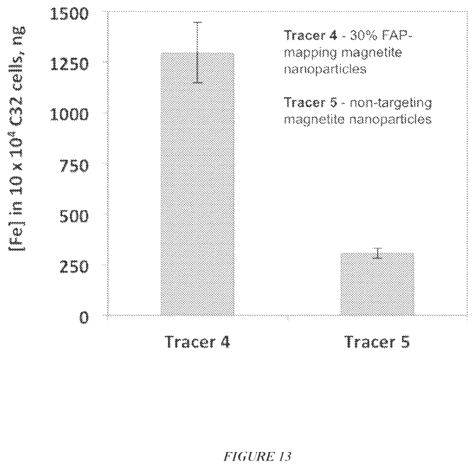 Patent US12599683 Figure 10 – Mapping nanoparticles