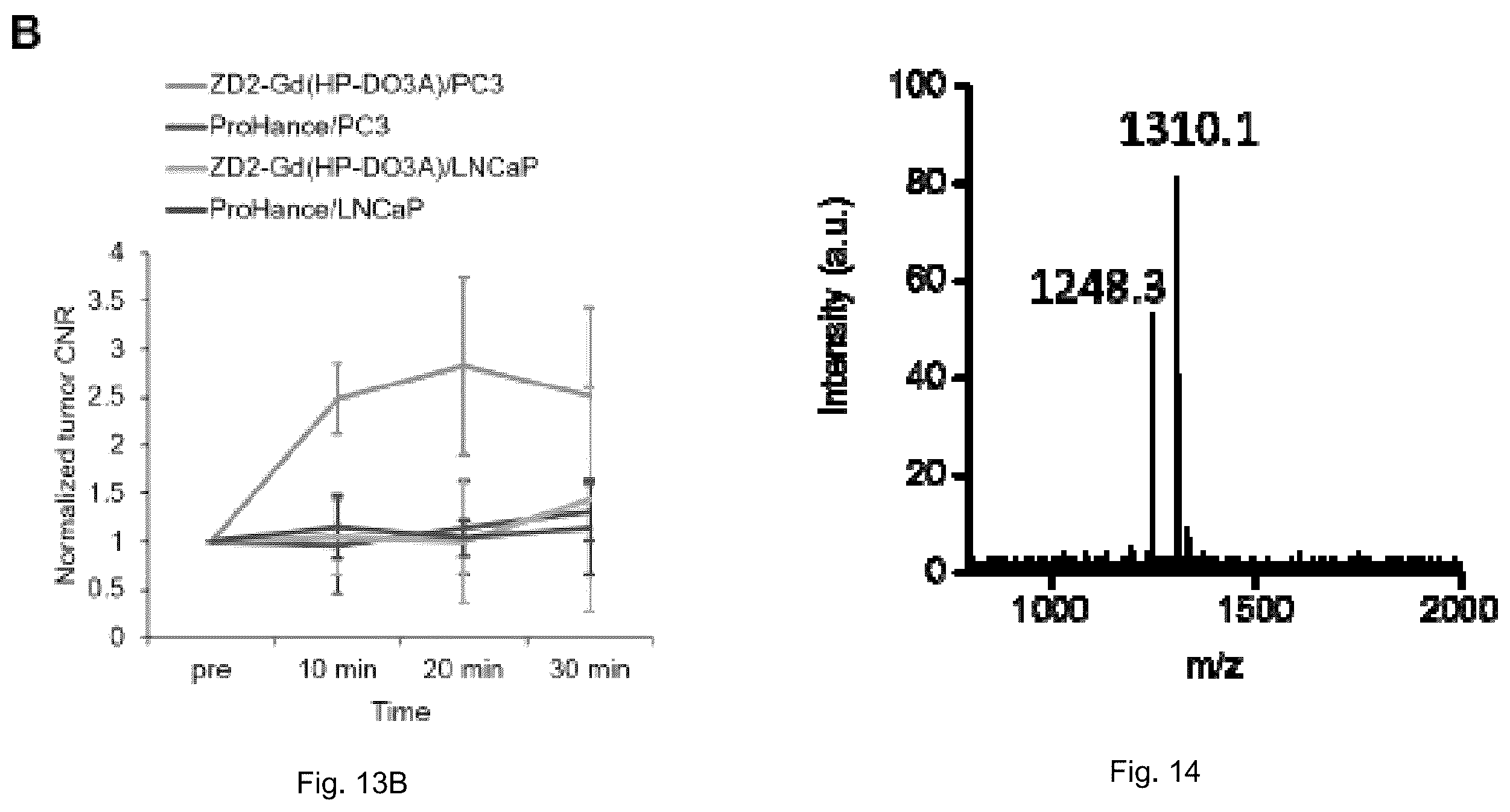 Patent US12599684 Figure 14 – Molecular probes and methods of use