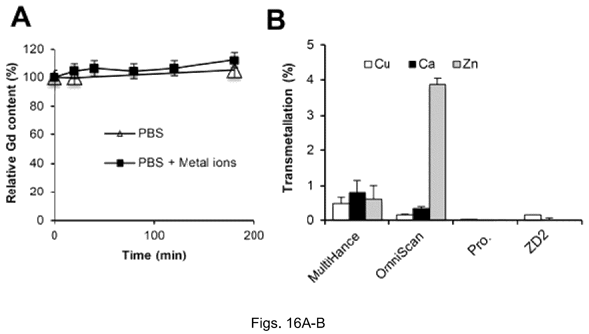 Patent US12599684 Figure 16 – Molecular probes and methods of use