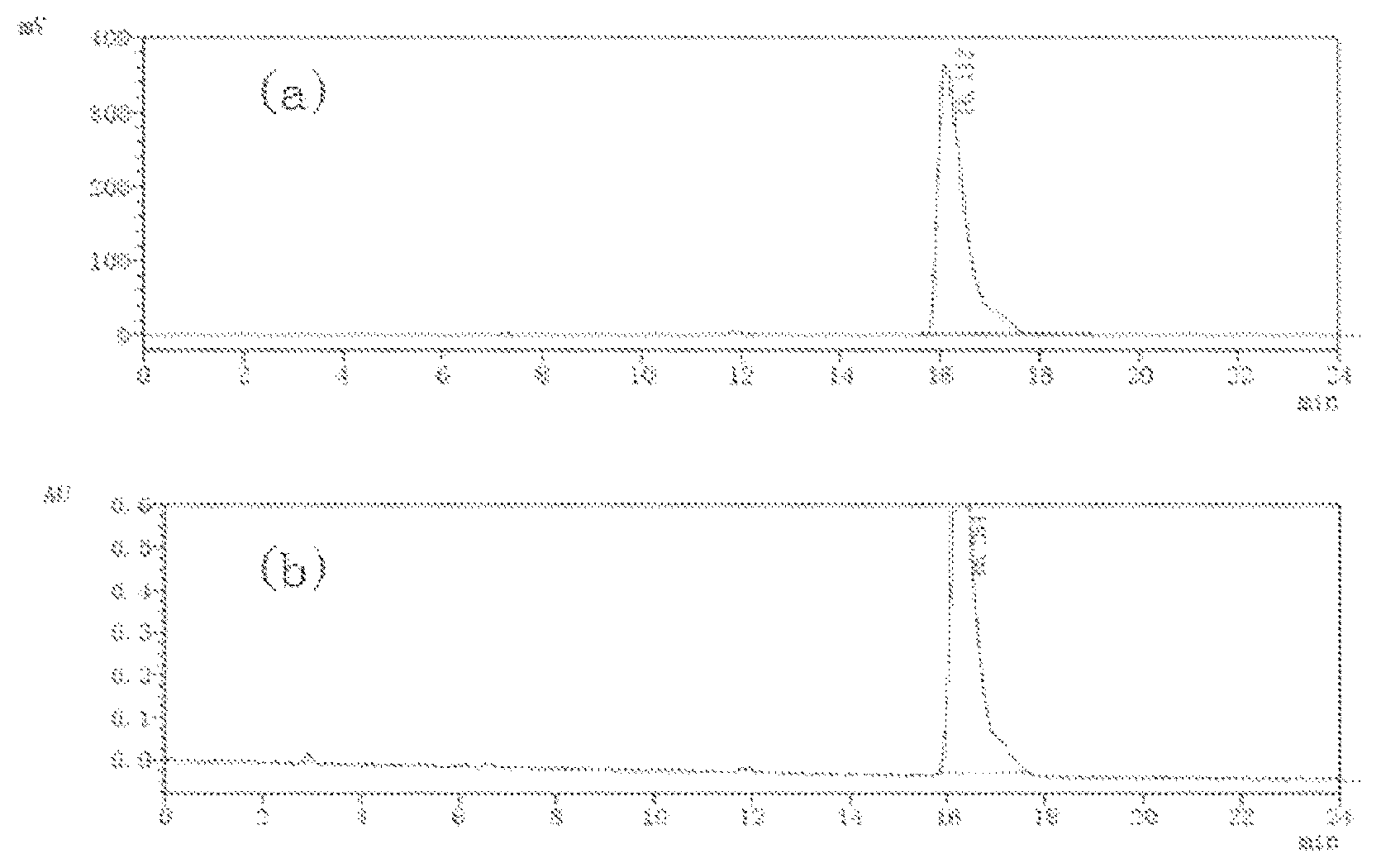 Patent US12599685 — Tumor stroma imaging agent and preparation method thereof — Figure 1