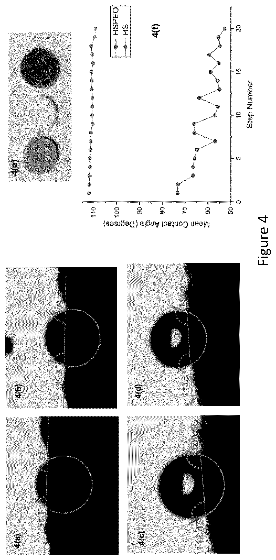 Patent US12599693 Figure 4 – Augmented thermoset polymer sponges for in situ hemostatic treatment of external and internal wounds