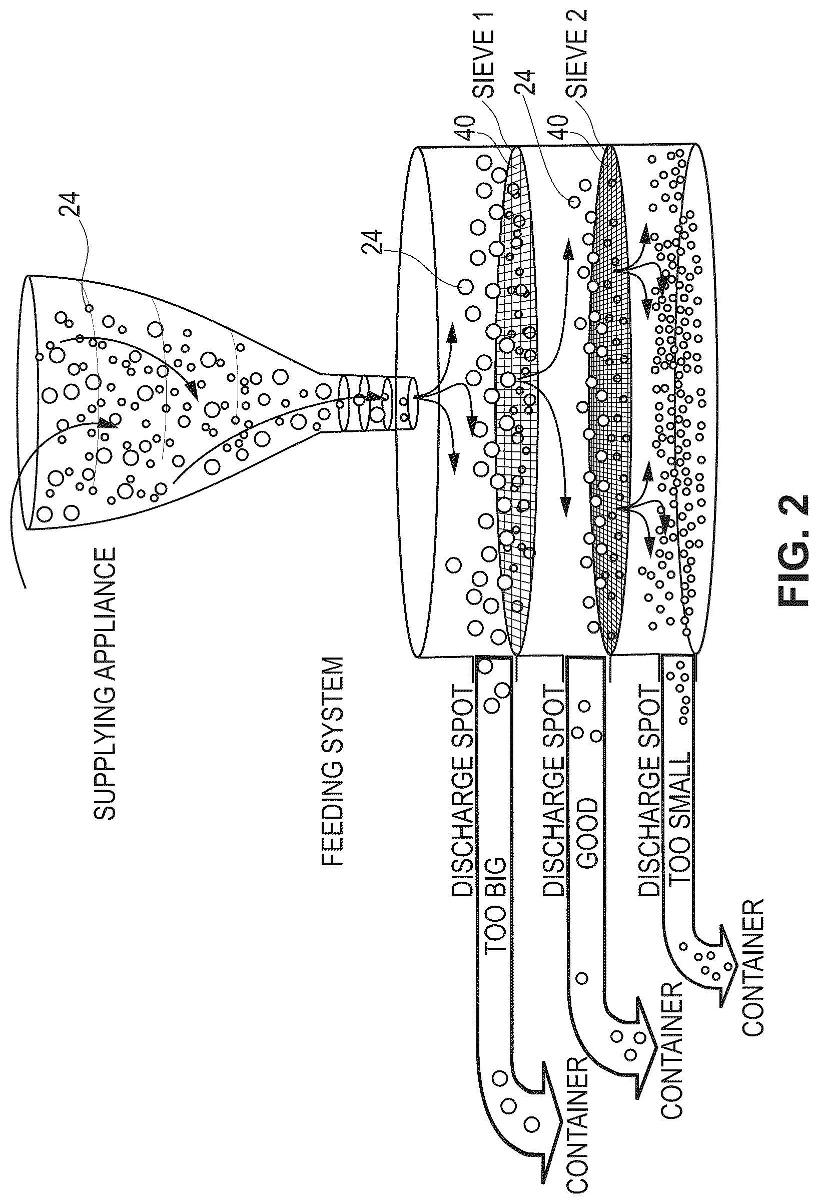 Patent US12599696 Figure 2 – Hydratable and flowable implantable compositions and methods of making and using them
