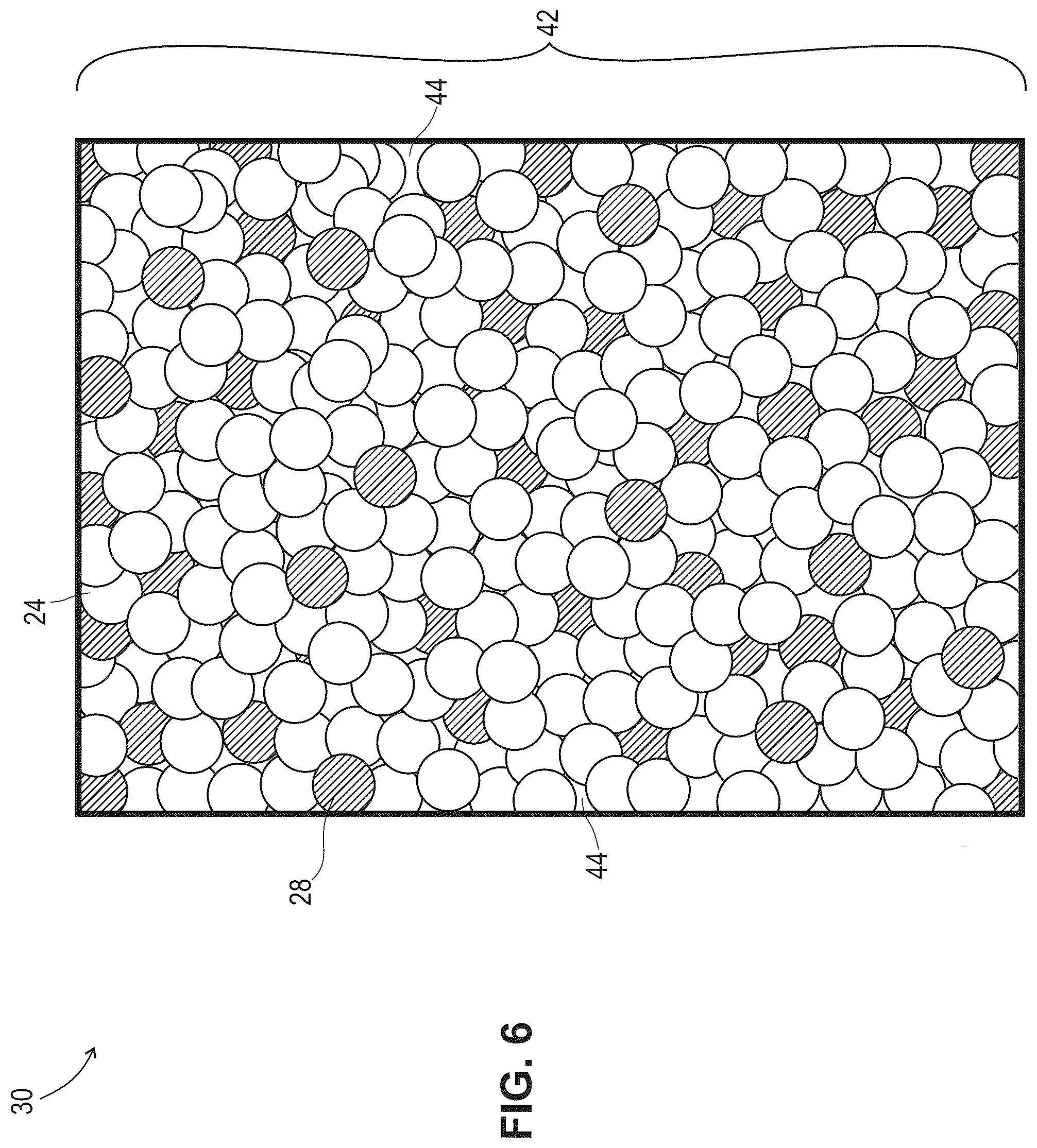 Patent US12599696 Figure 6 – Hydratable and flowable implantable compositions and methods of making and using them