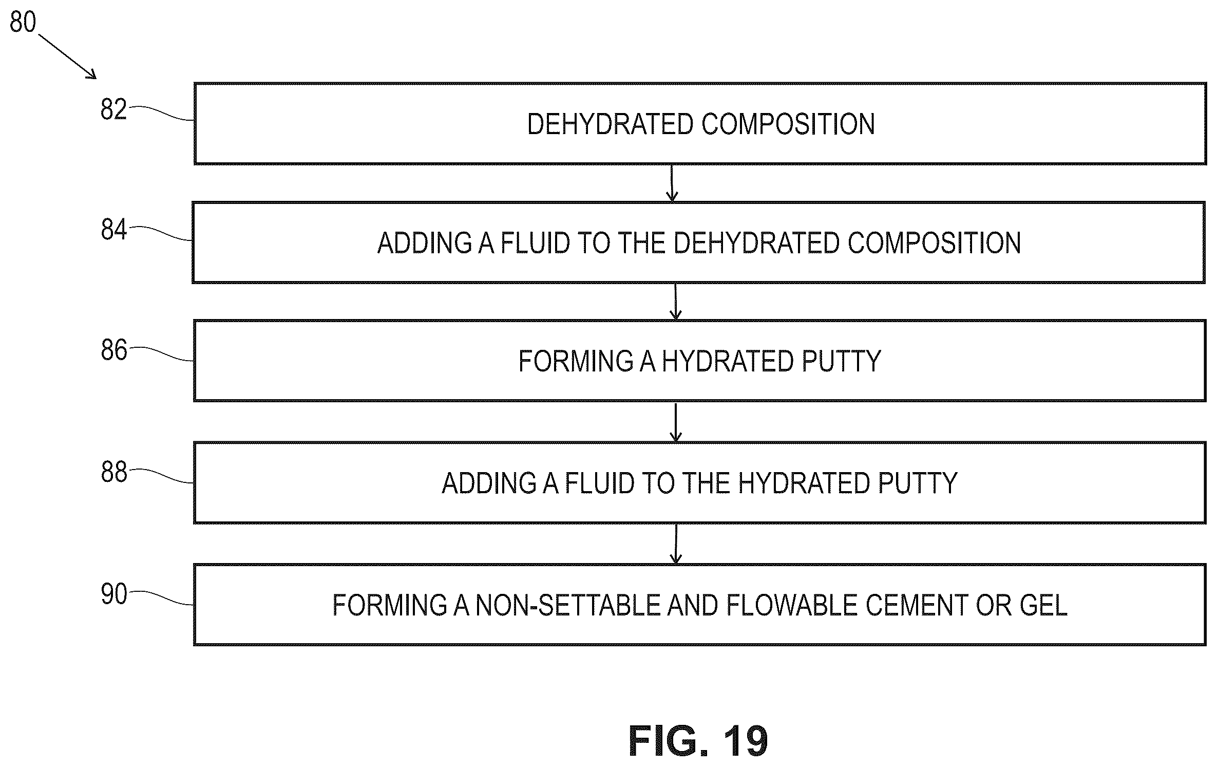 Patent US12599696 Figure 16 – Hydratable and flowable implantable compositions and methods of making and using them