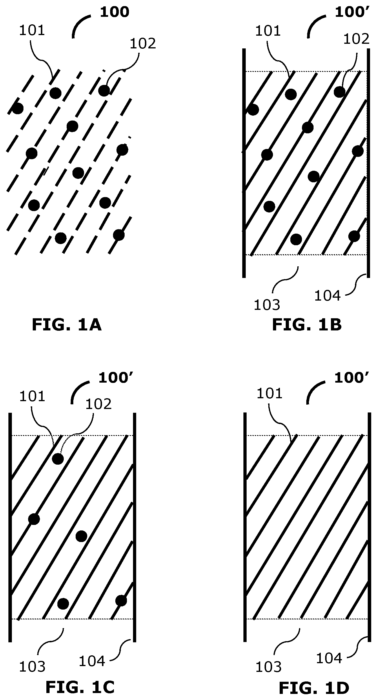 Patent US12599697 Figure 1 – Liquid embolic compositions with controlled release of radiopaque and therapeutic compounds and methods of using the same