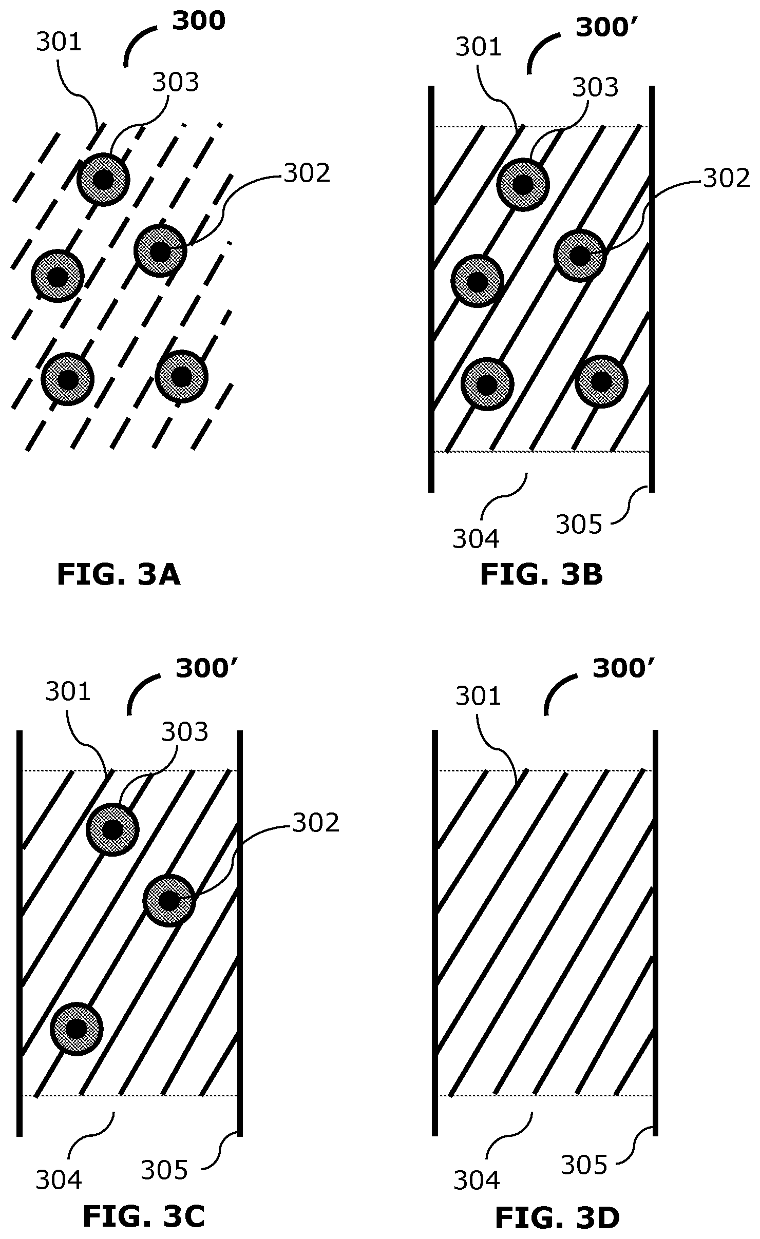 Patent US12599697 Figure 3 – Liquid embolic compositions with controlled release of radiopaque and therapeutic compounds and methods of using the same