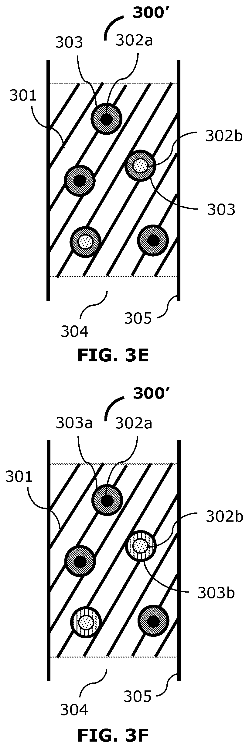 Patent US12599697 Figure 4 – Liquid embolic compositions with controlled release of radiopaque and therapeutic compounds and methods of using the same