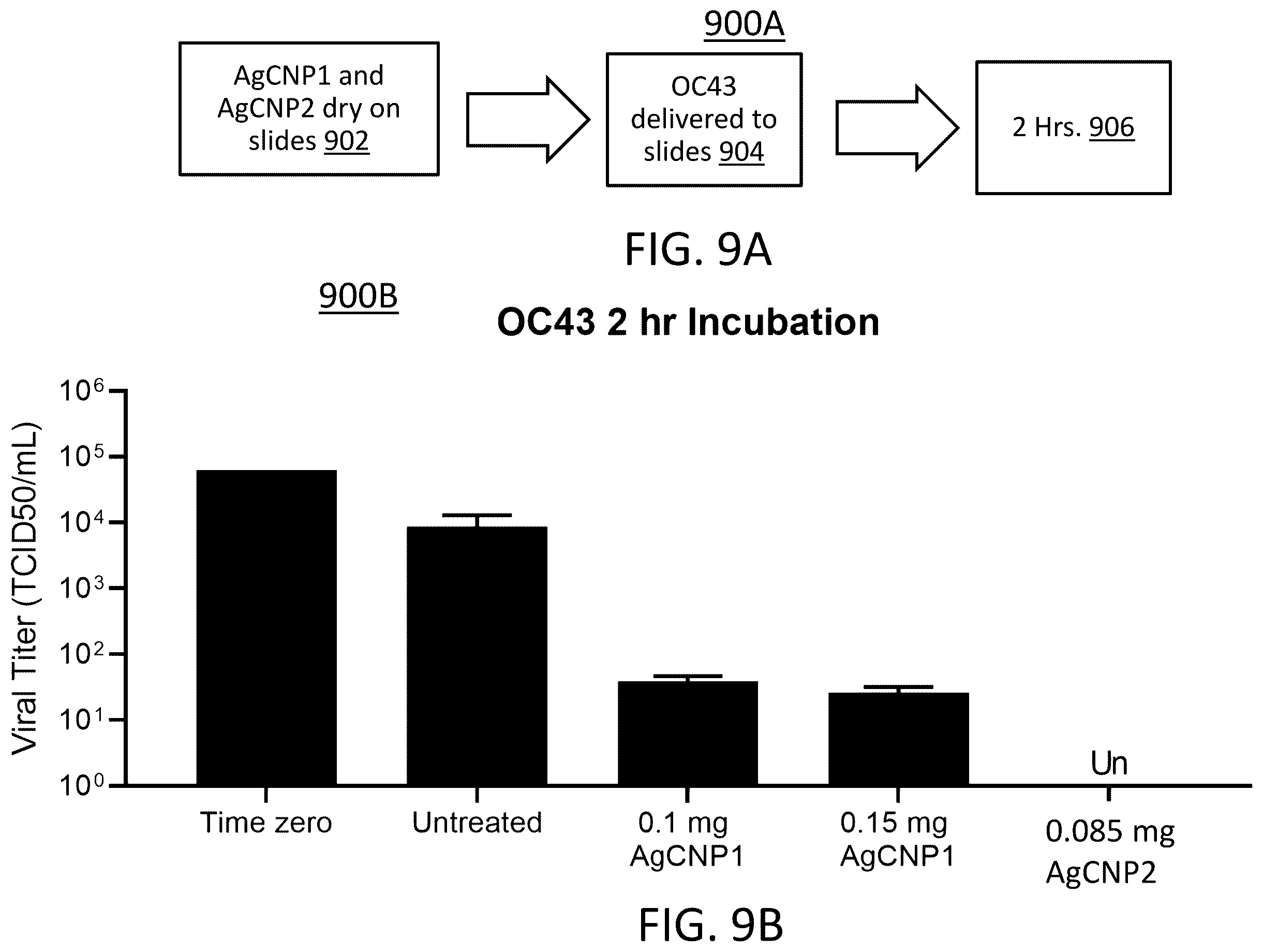 Patent US12599698 Figure 5 – Therapeutic article of manufacture with nanoparticles to promote wound healing and/or antimicrobial infection control