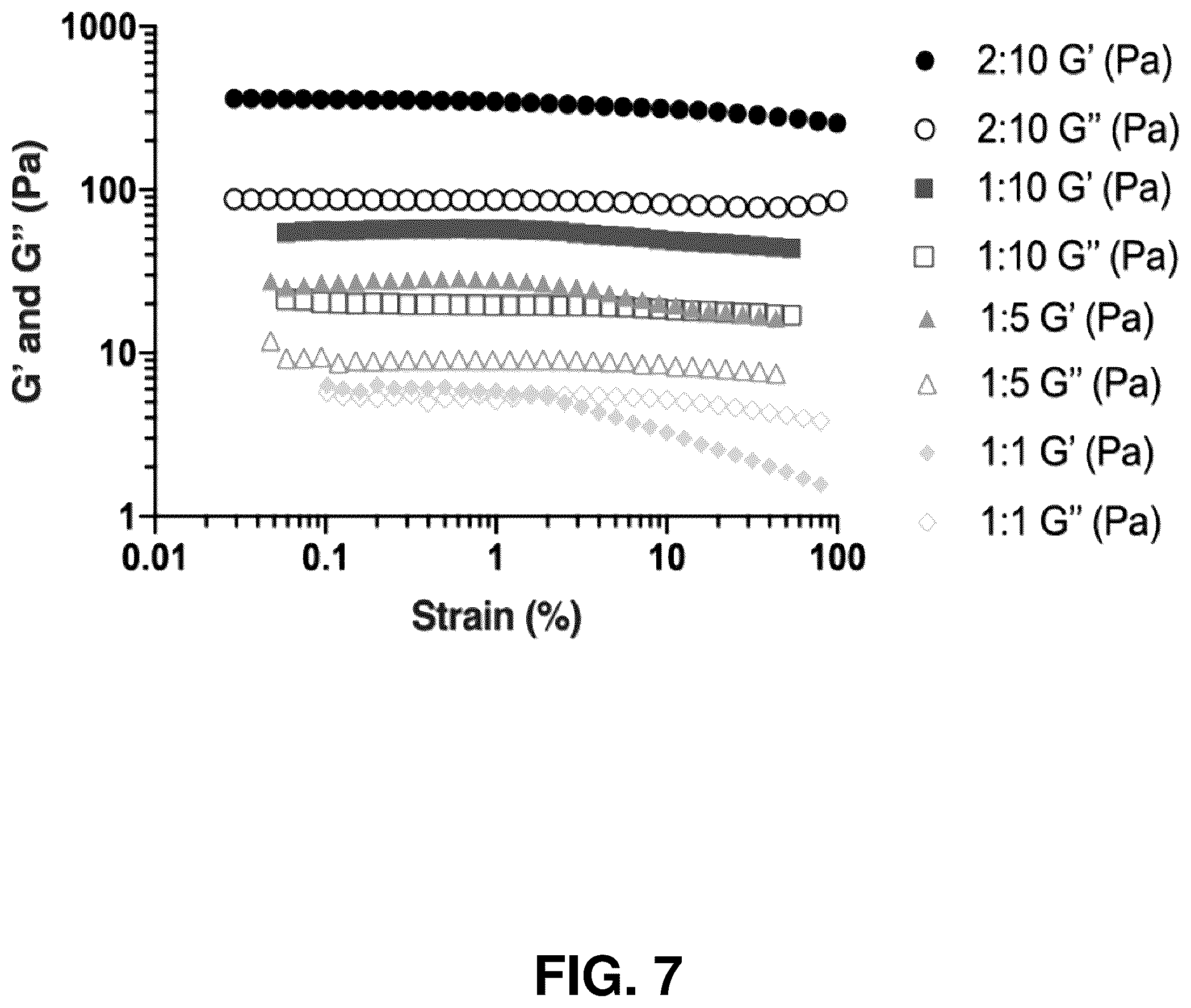 Patent US12599706 Figure 9 – Adhesion prevention with shear-thinning polymeric hydrogels