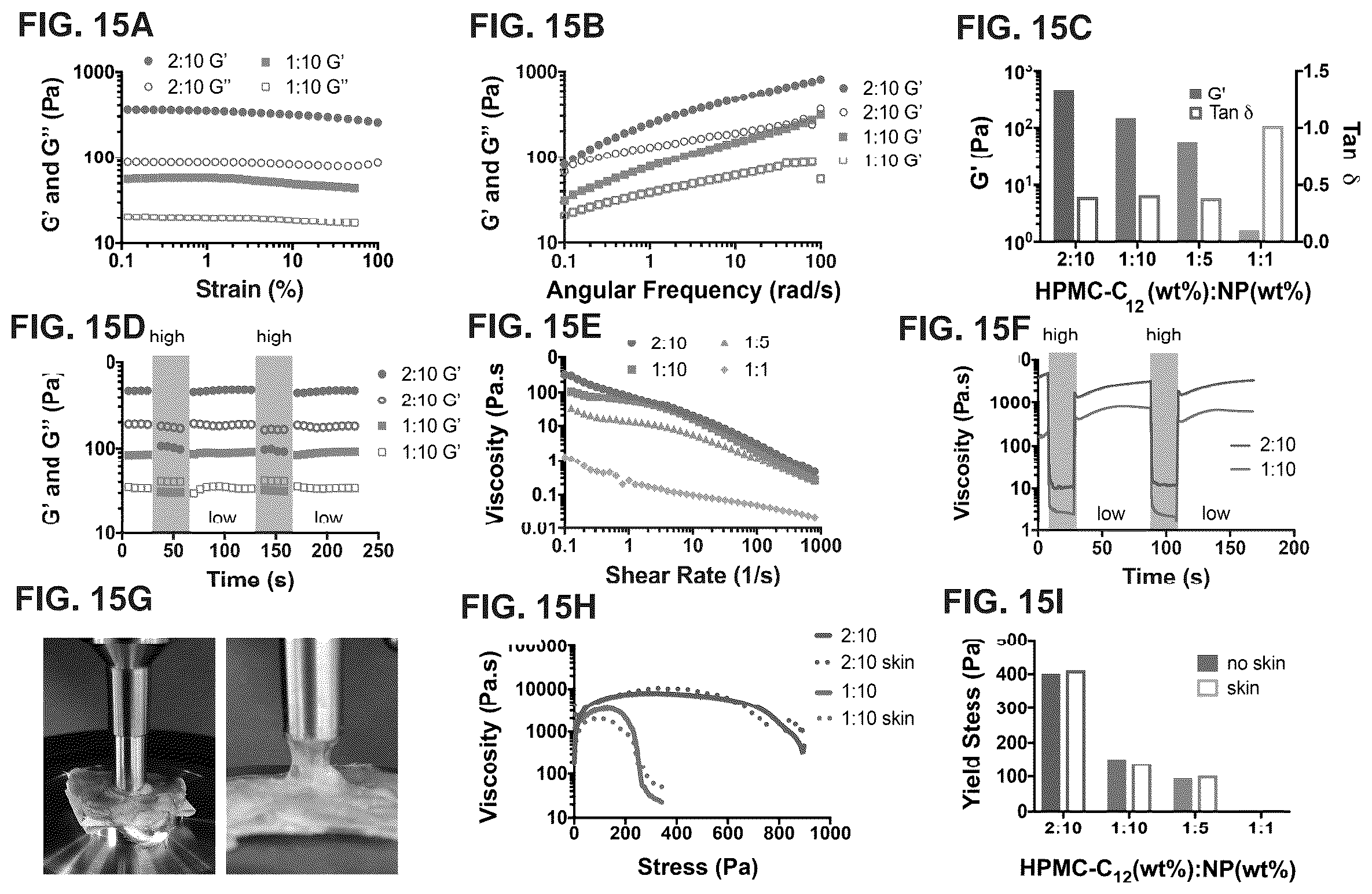 Patent US12599706 Figure 17 – Adhesion prevention with shear-thinning polymeric hydrogels