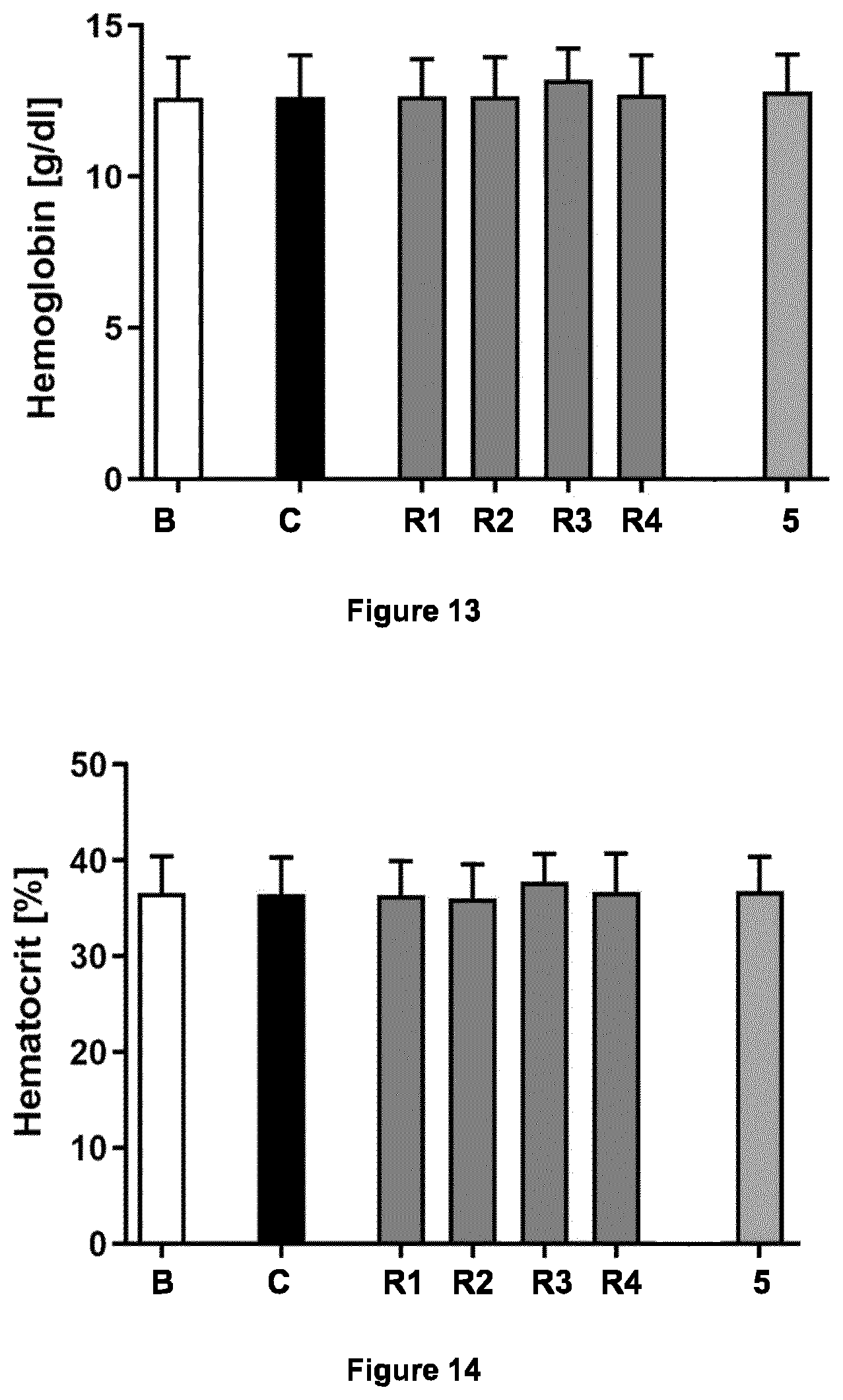 Patent US12599707 Figure 10 – Coating for medical devices