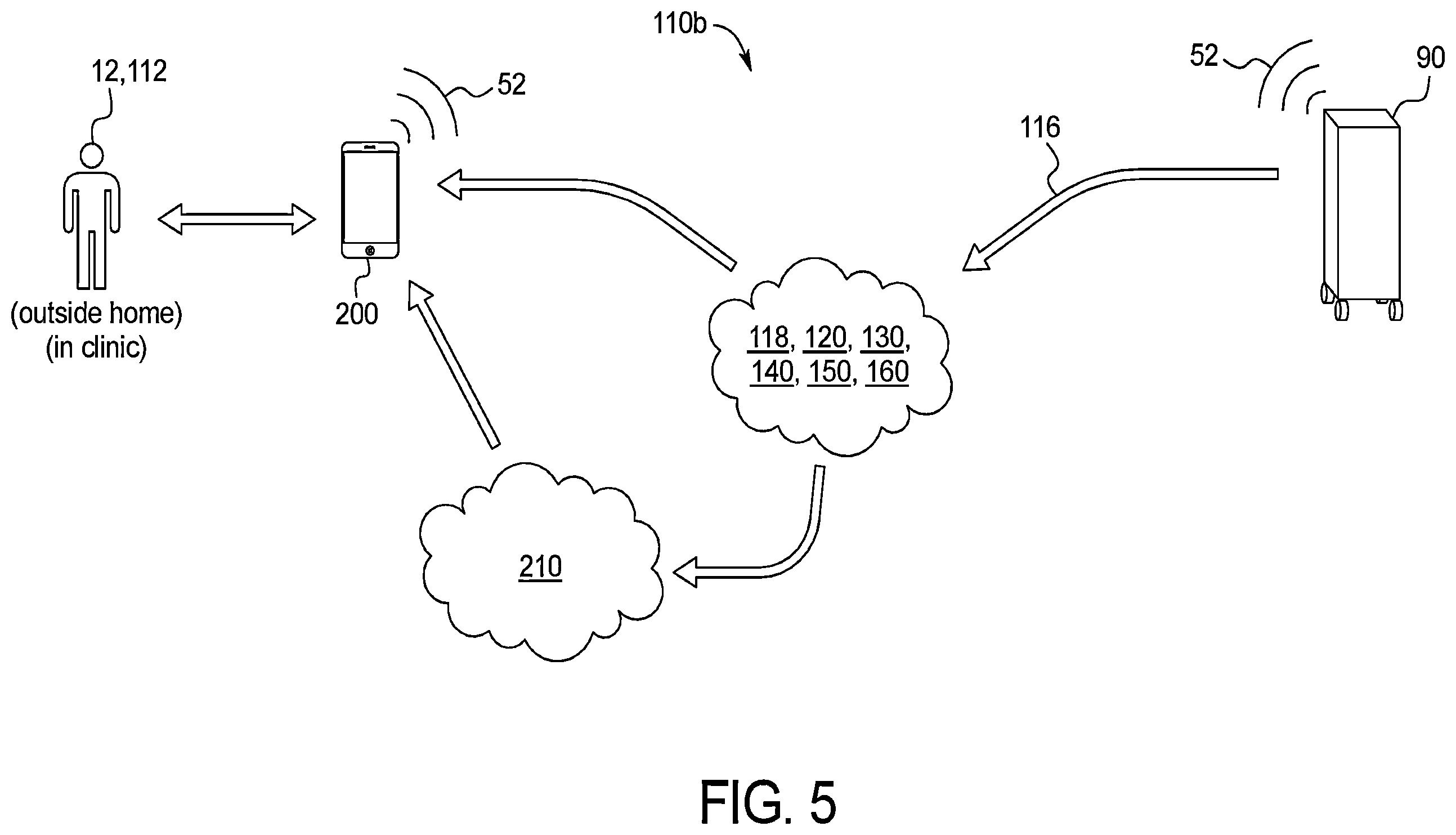 Patent US12599709 Figure 5 – Medical fluid delivery system including remote machine updating and control