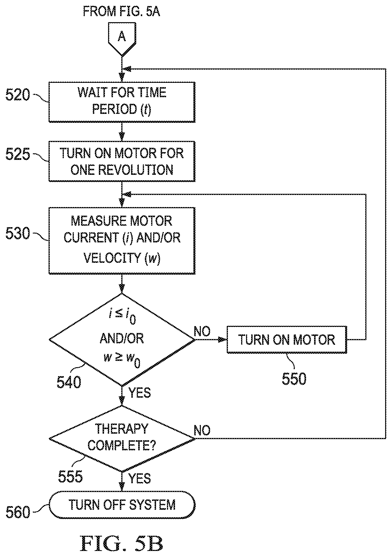 Patent US12599712 Figure 7 – Electro-mechanical pump controller for negative-pressure treatment