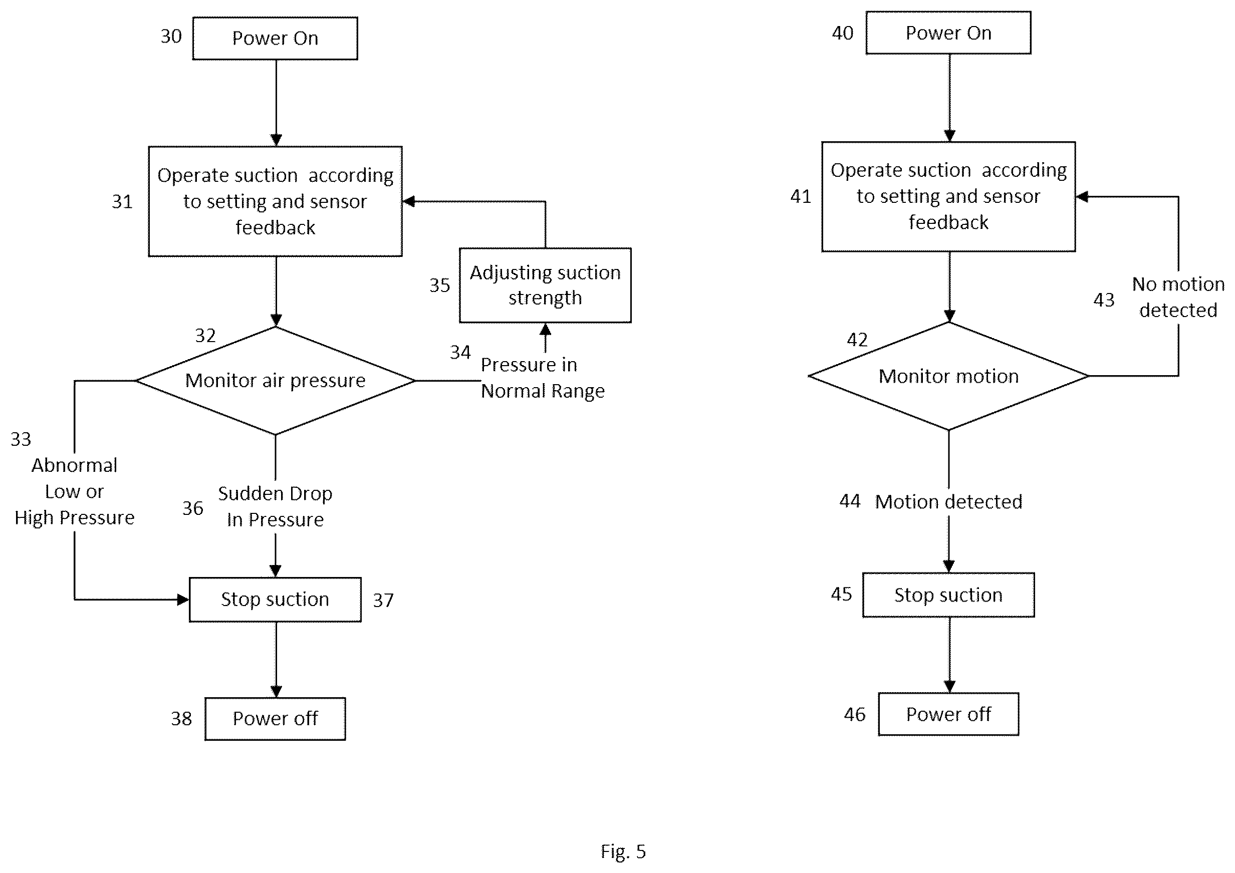 Patent US12599713 Figure 5 – Modular portable anti-choking device with advanced suction control