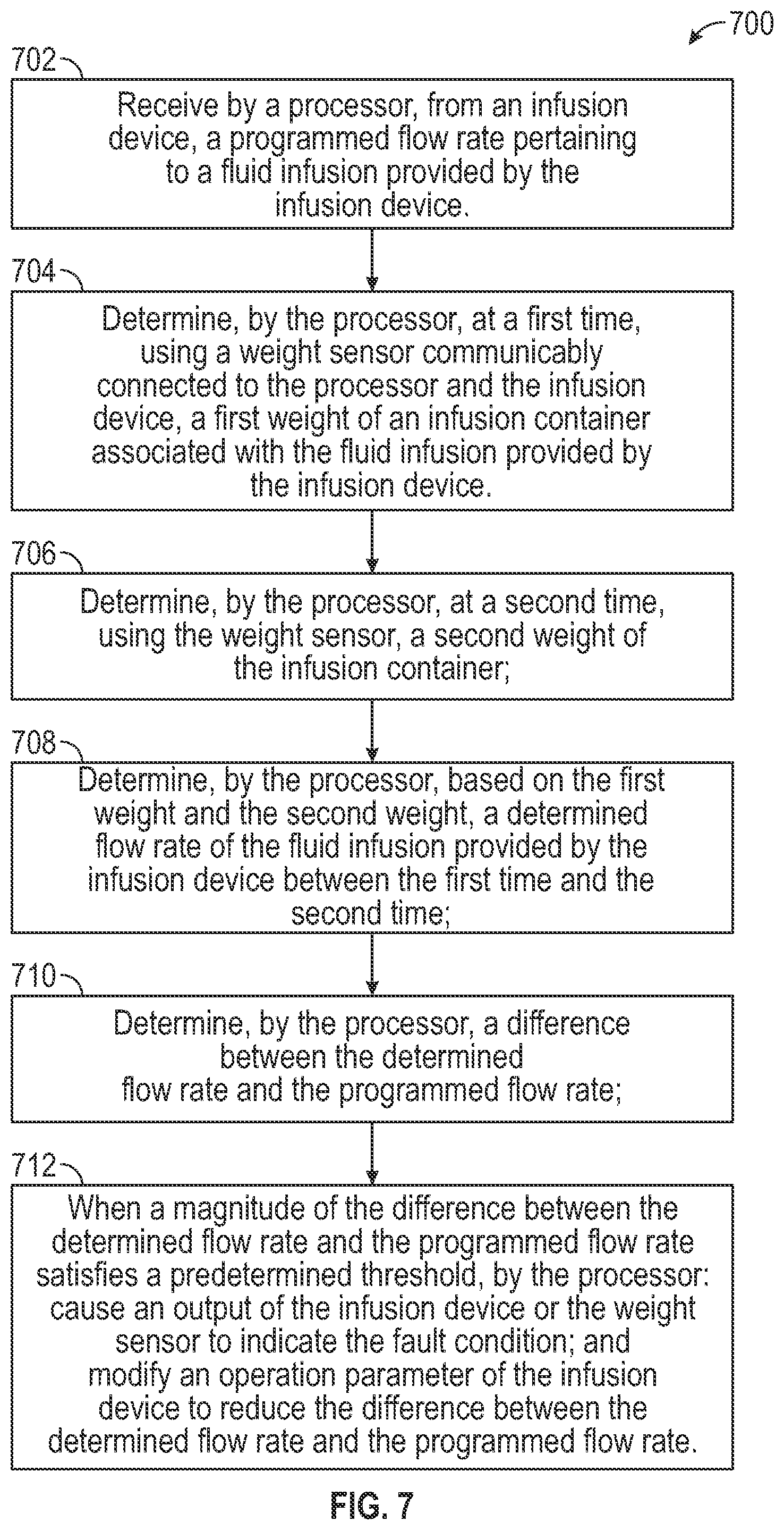 Patent US12599720 Figure 11 – Real time detection and monitoring of fluid volume and flow rate