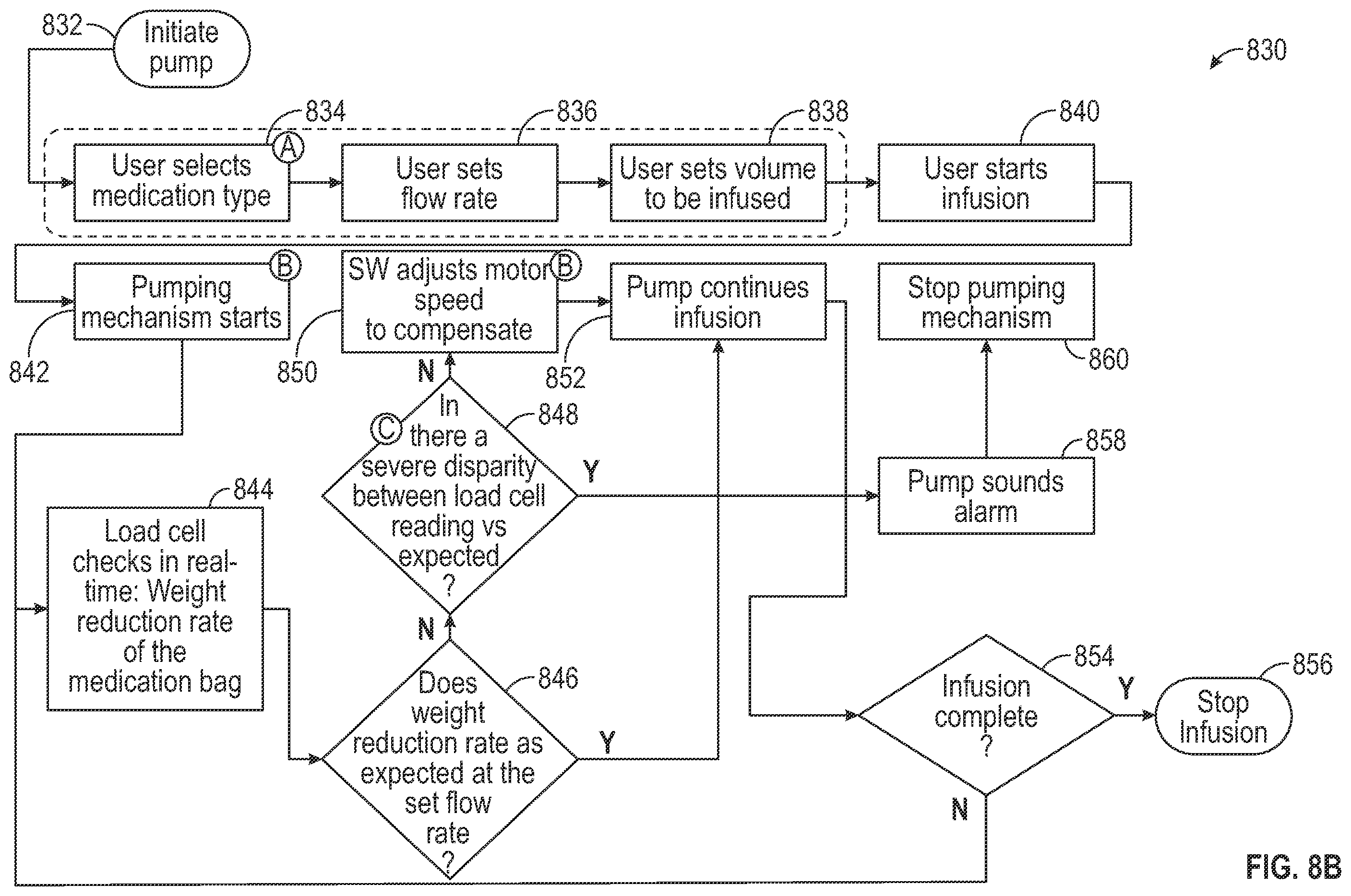 Patent US12599720 Figure 13 – Real time detection and monitoring of fluid volume and flow rate