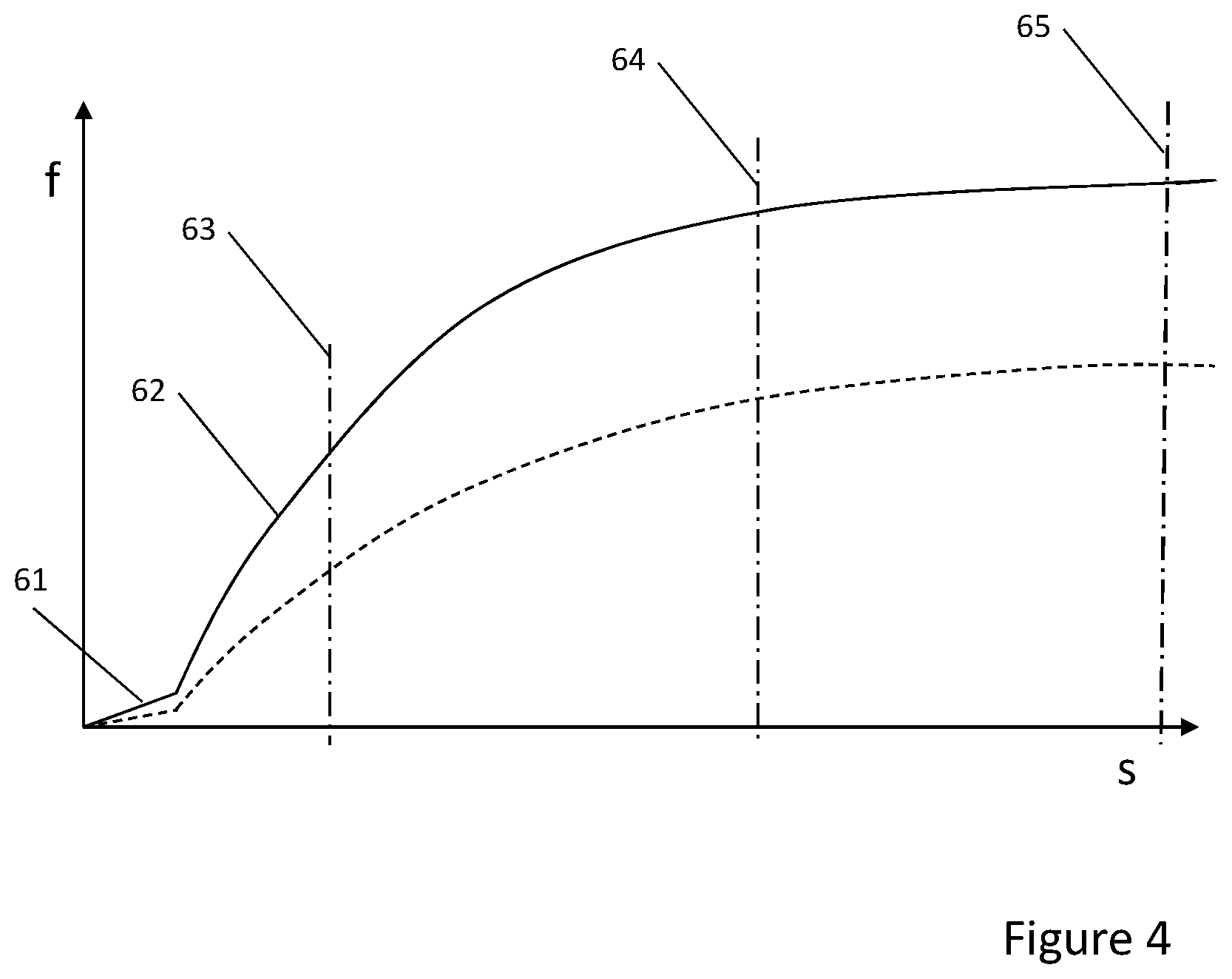 Patent US12599721 Figure 3 – Cartridge fixation for a drug delivery device