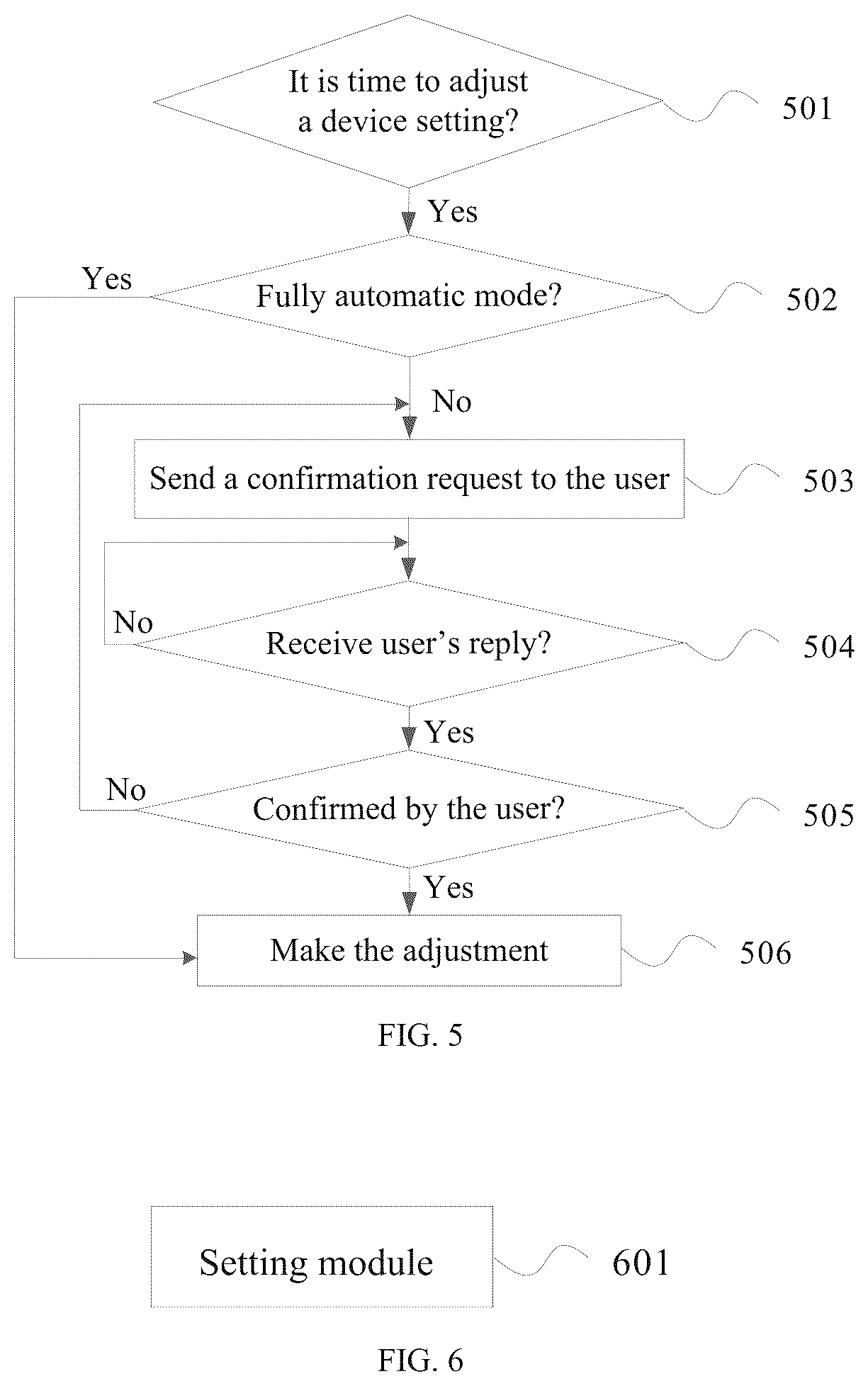 Patent US12599733 Figure 4 – Weaning method and related products