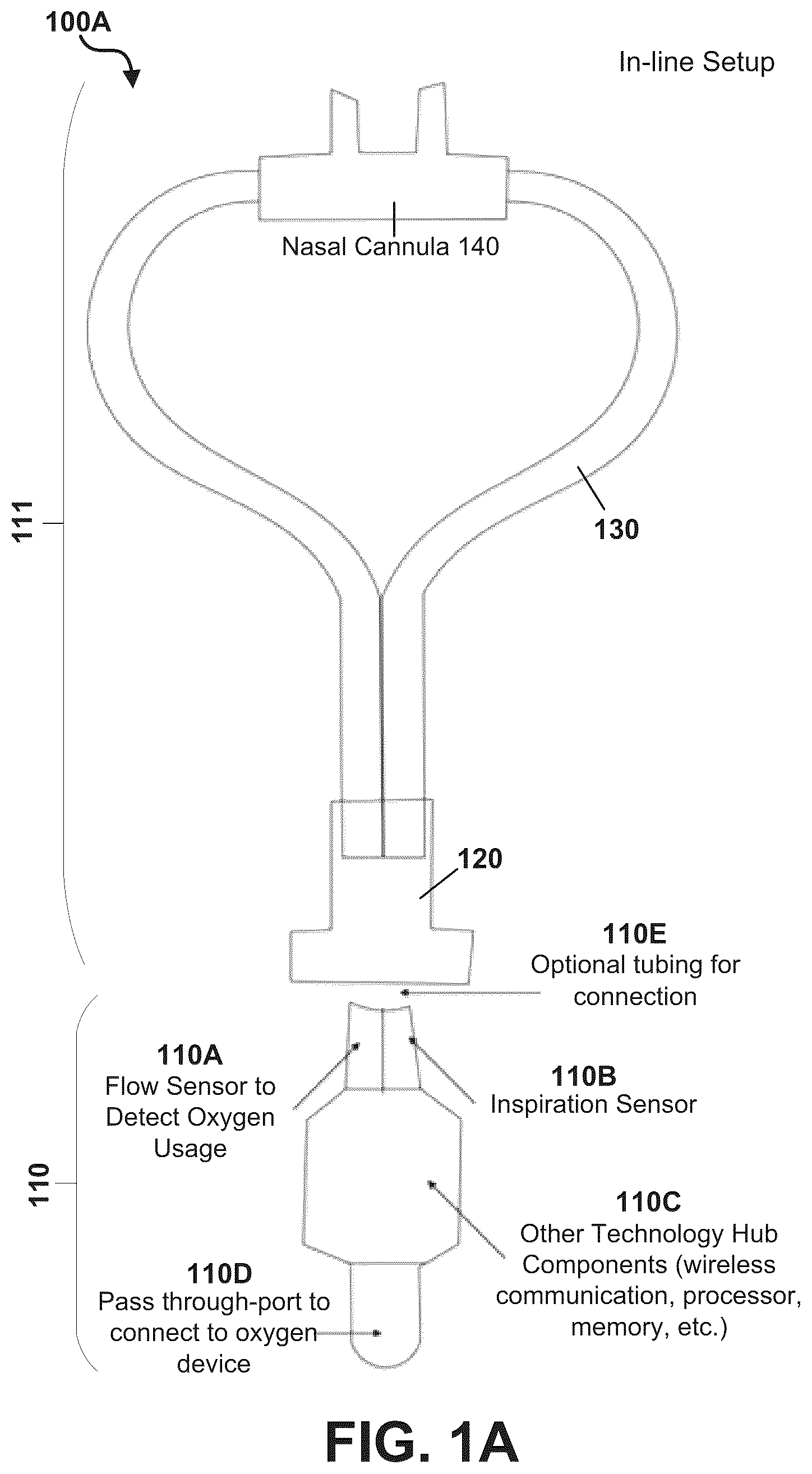 Patent US12599734 Figure 1 – System and method for point-of-delivery patient oxygen supply monitoring