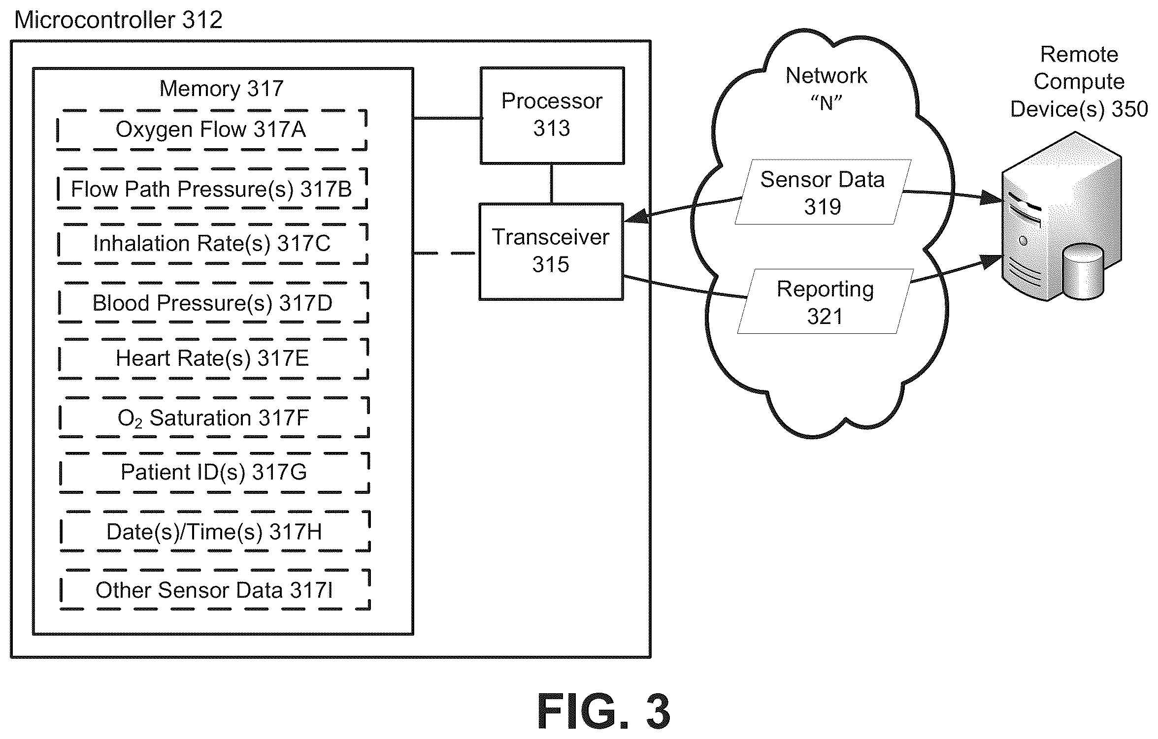 Patent US12599734 Figure 4 – System and method for point-of-delivery patient oxygen supply monitoring