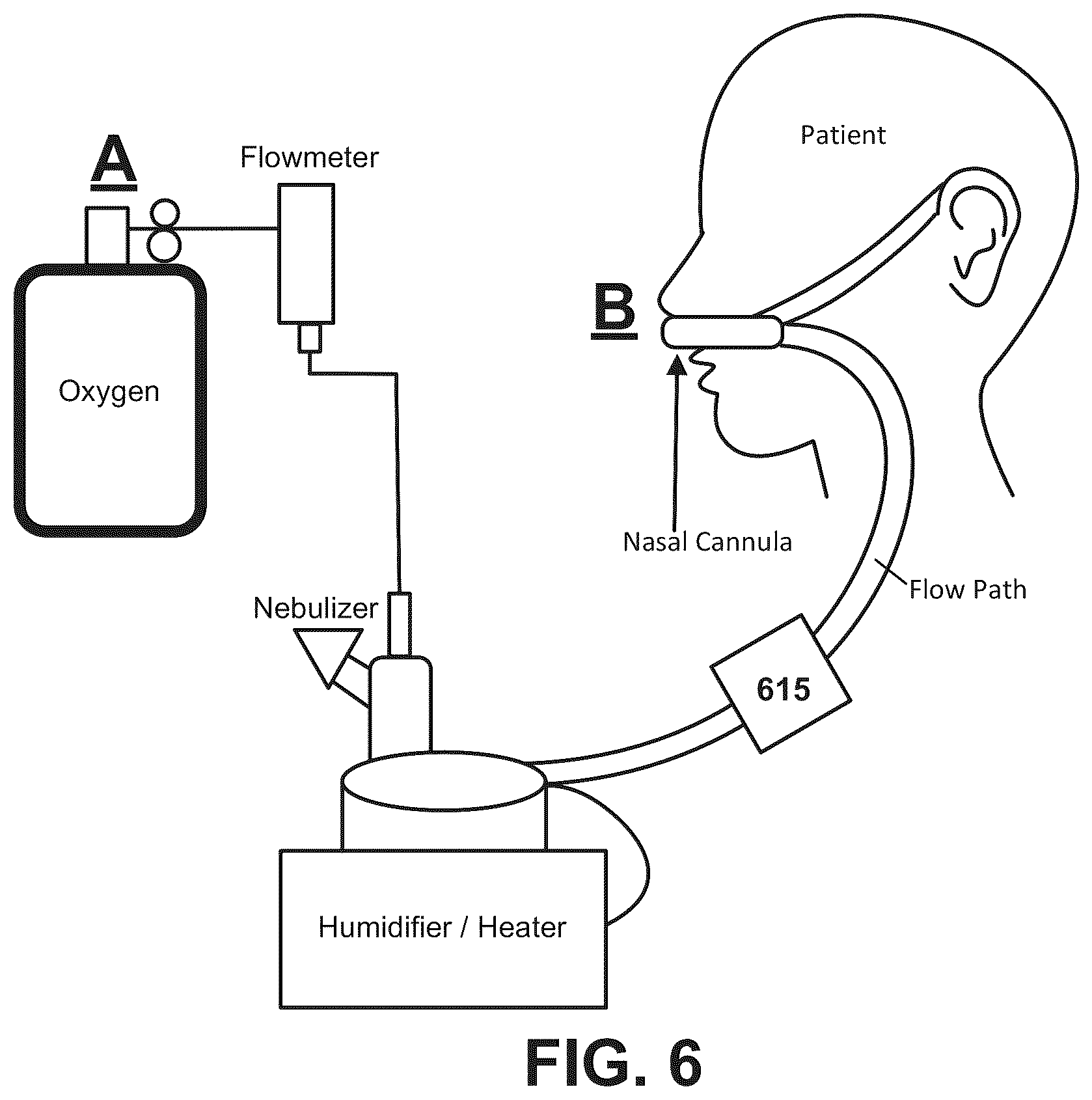 Patent US12599734 Figure 7 – System and method for point-of-delivery patient oxygen supply monitoring